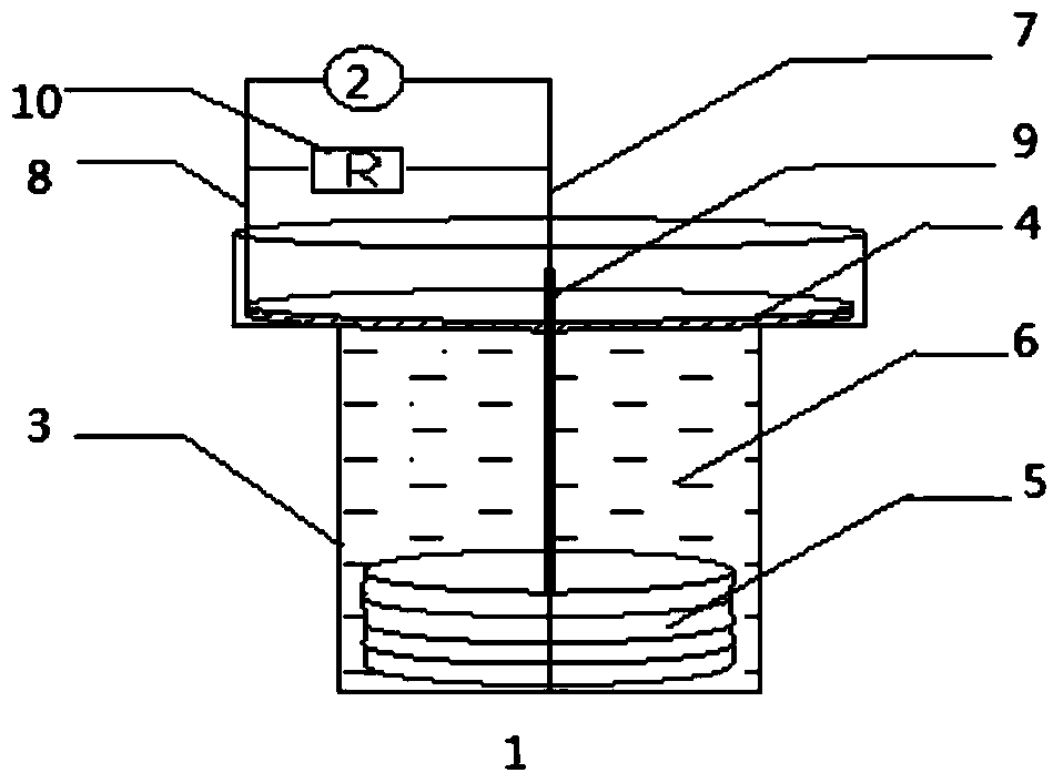 A method for screening electricity-producing functional bacteria capable of degrading chlorophenol, mixed bacteria obtained by screening and application