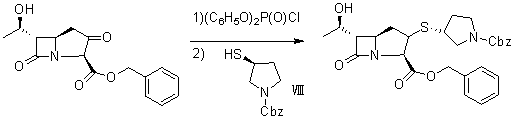 Synthesis method of panipenem and intermediates thereof