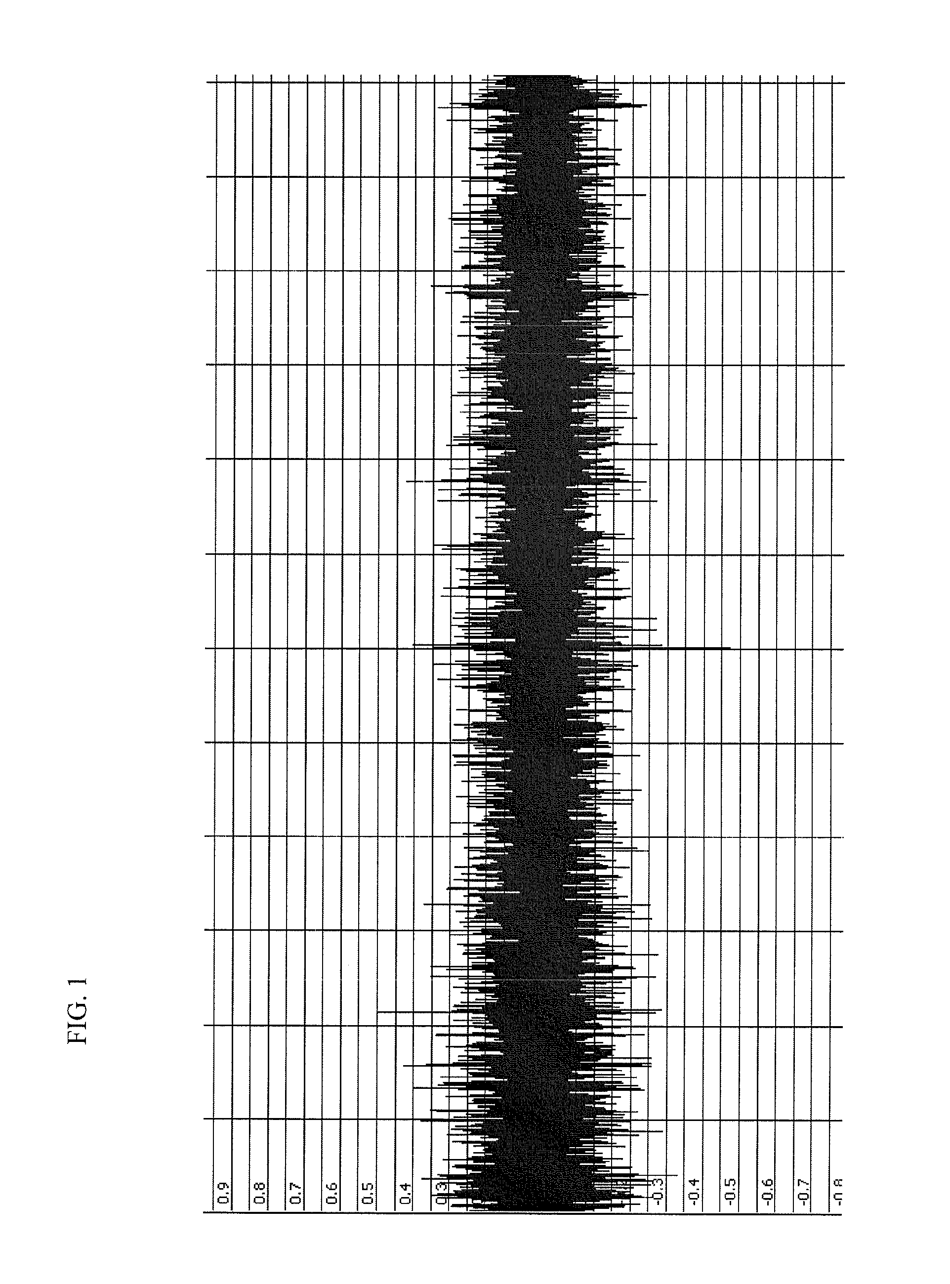 Method and apparatus for modifying an audio signal