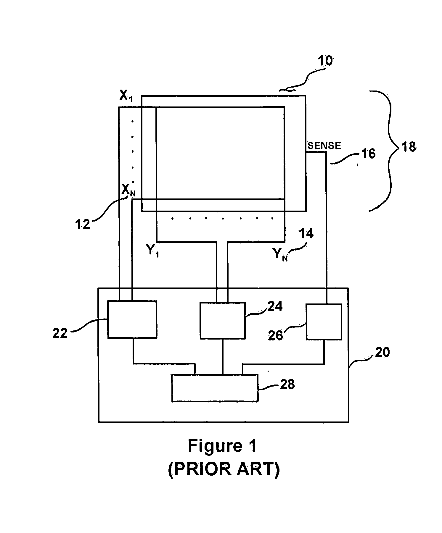 Intrusion detection using a capacitance sensitive touchpad