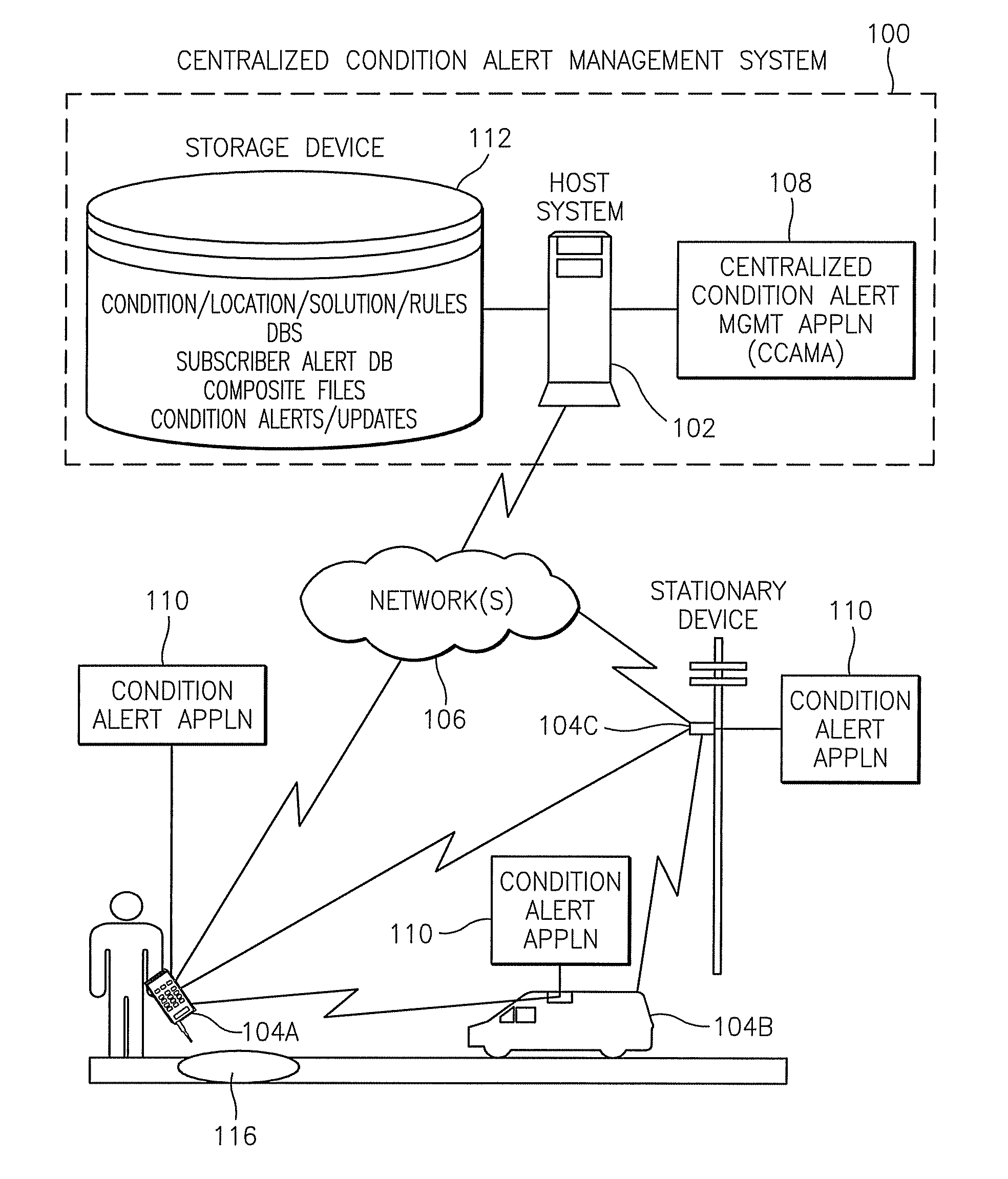 Methods, systems, devices, and computer program products for implementing condition alert services