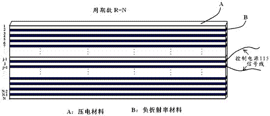 A Negative Refractive Index Photonic Crystal Type Bioluminescence Detector