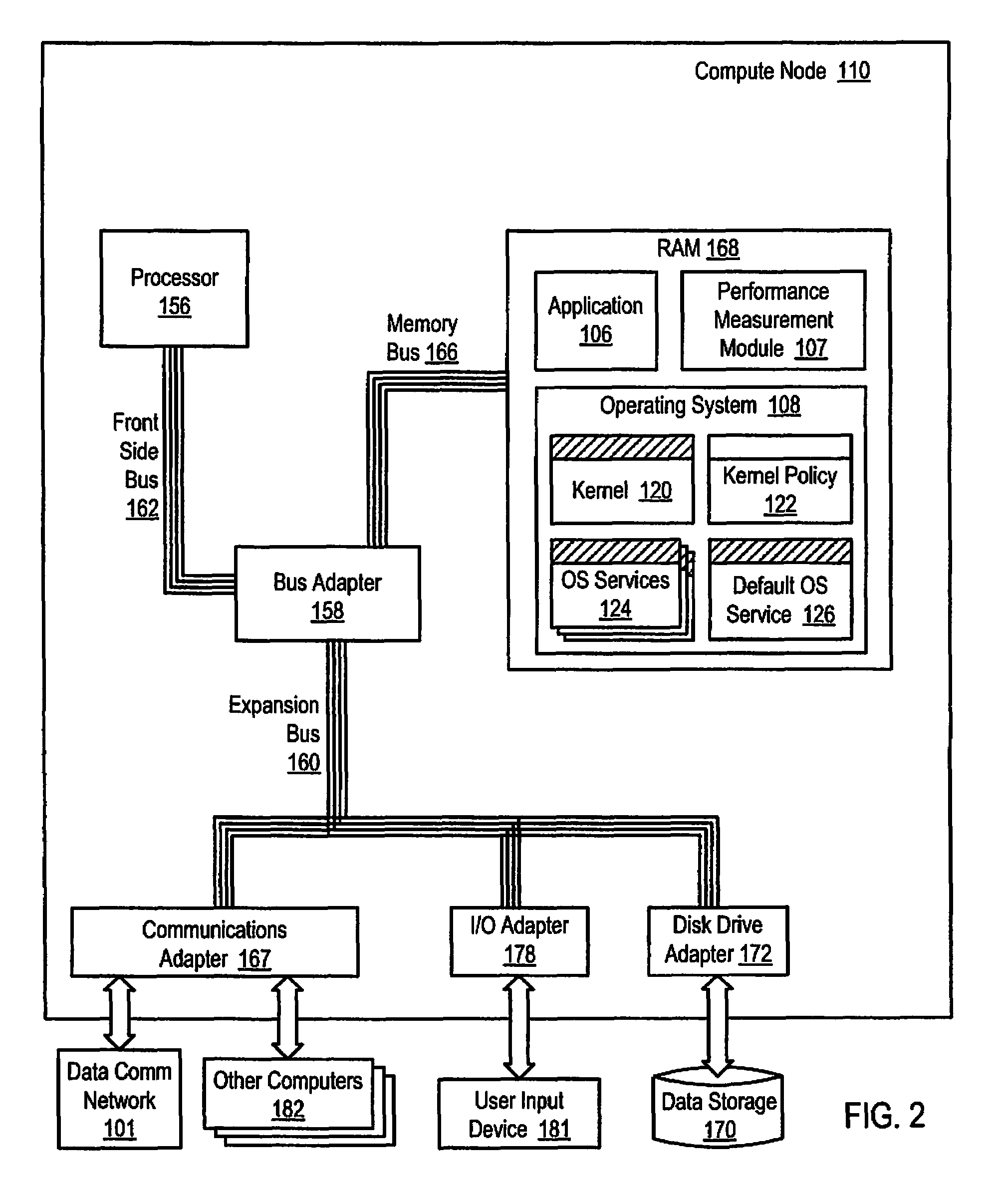 Providing policy-based operating system services in an operating system on a computing system