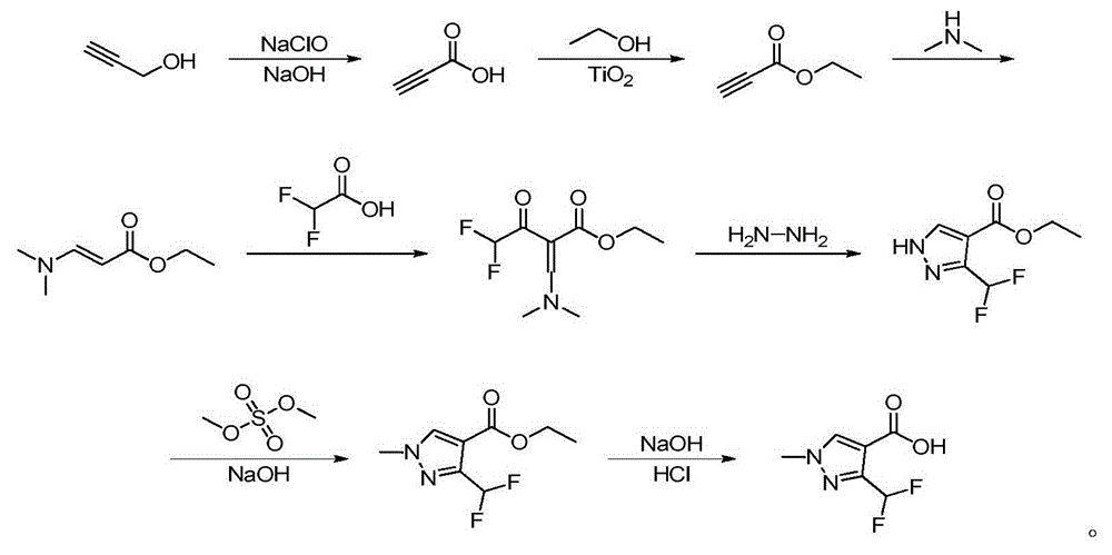 Preparation method of 3-(difluoromethyl)-1-methyl-1H-pyrazol-4-carboxylic acid
