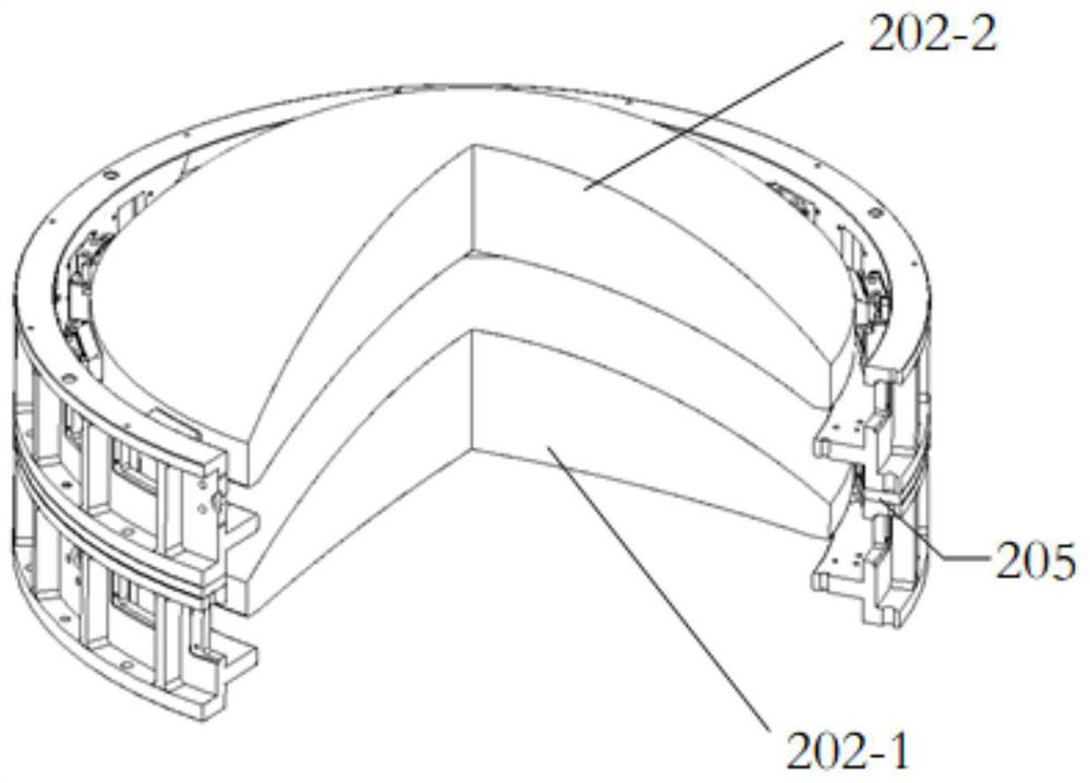 High-precision adjustment method for large-aperture optical lens group