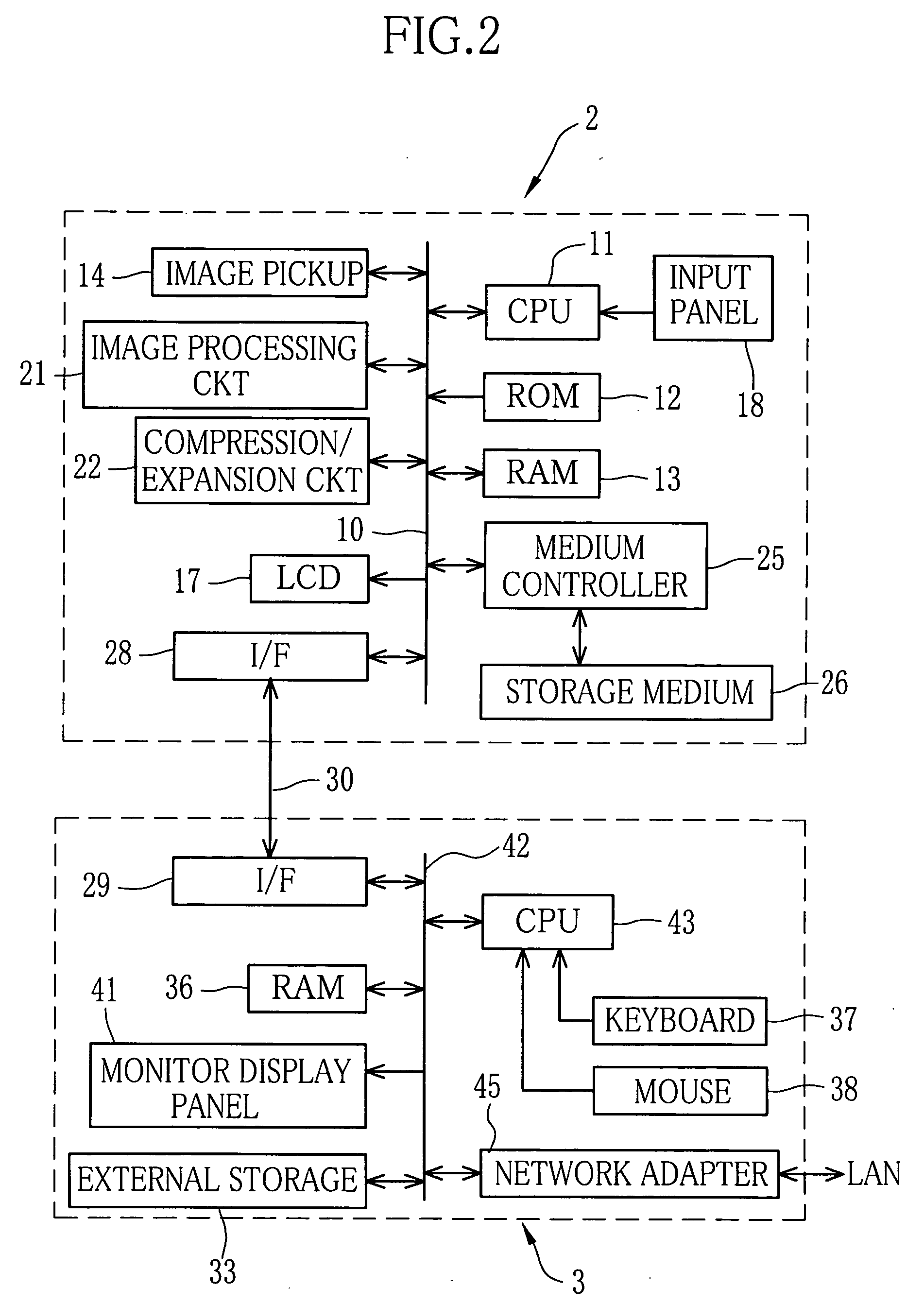 Method, apparatus, system, and computer executable program for image processing
