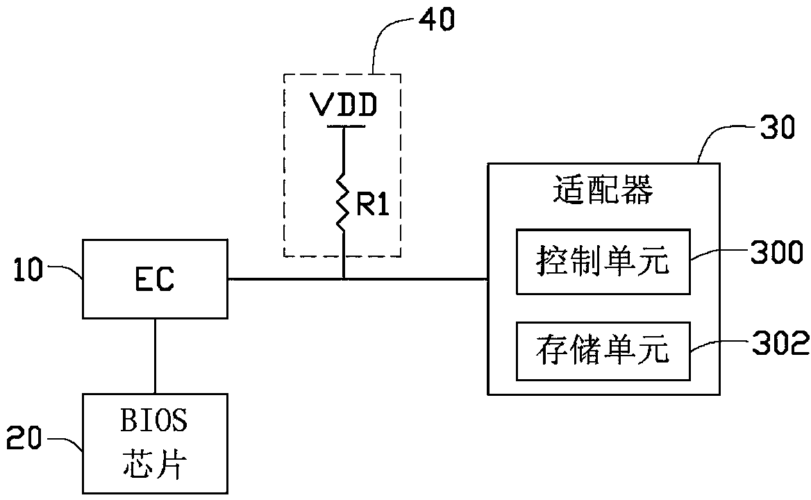 Power adapter identification system and method