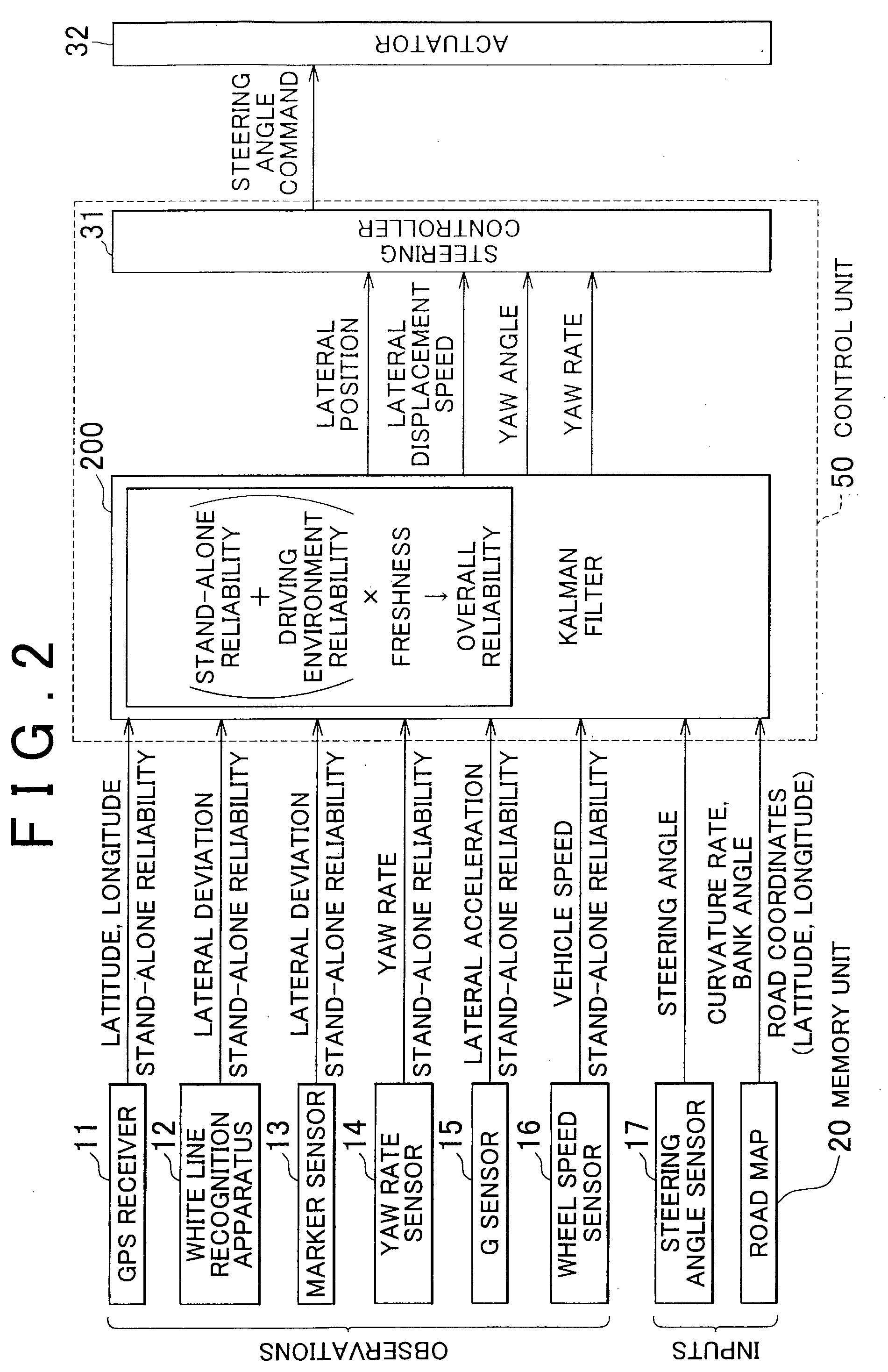 Vehicle State Quantity Predicting Apparatus and Vehicle Steering Controller Using the Same, and a Method for Predicting a Vehicle State Quantity and Vehicle Steering Controlling Method Using the Same