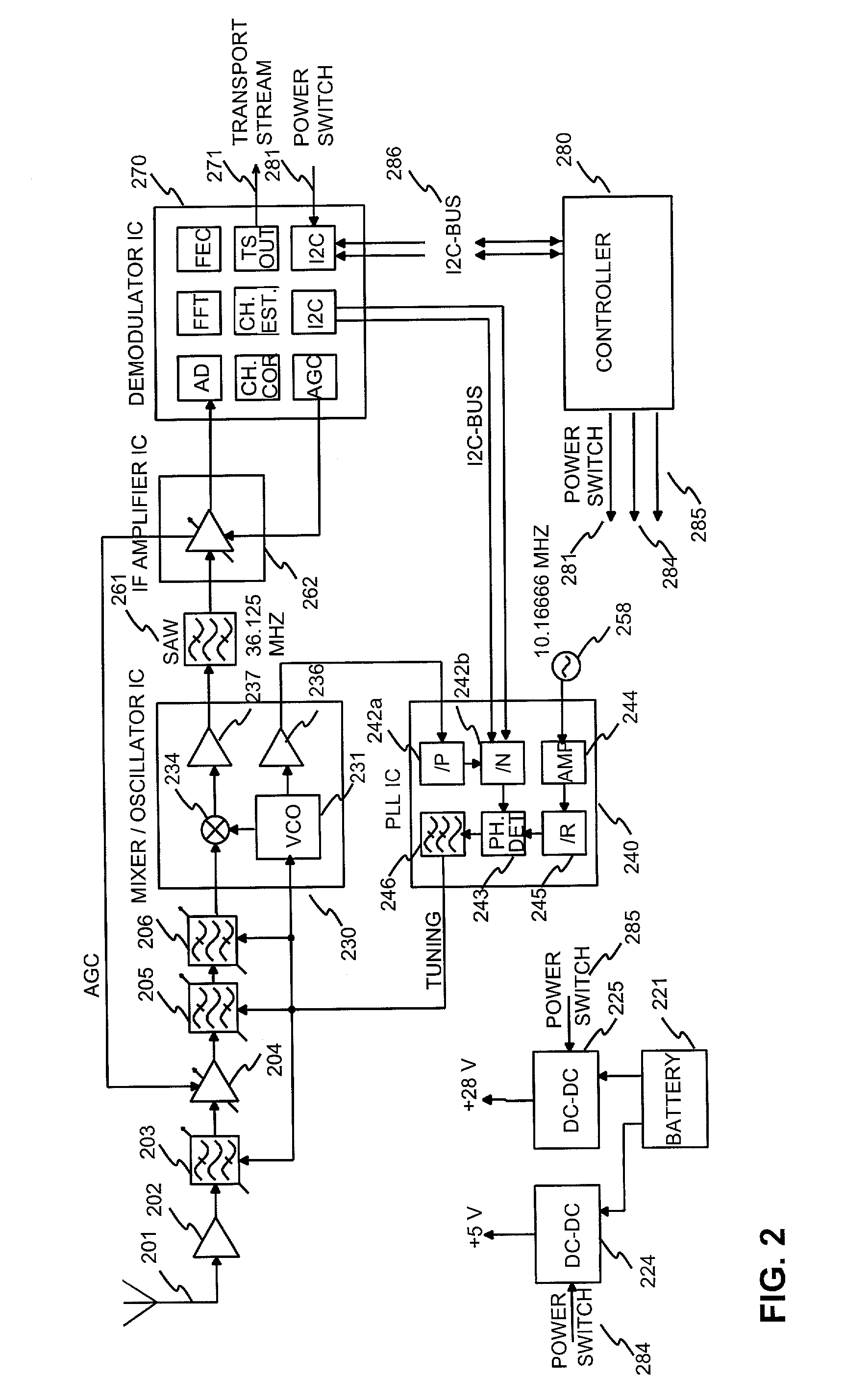 Method for receiving a radio frequency (RF) signal and RF receiver