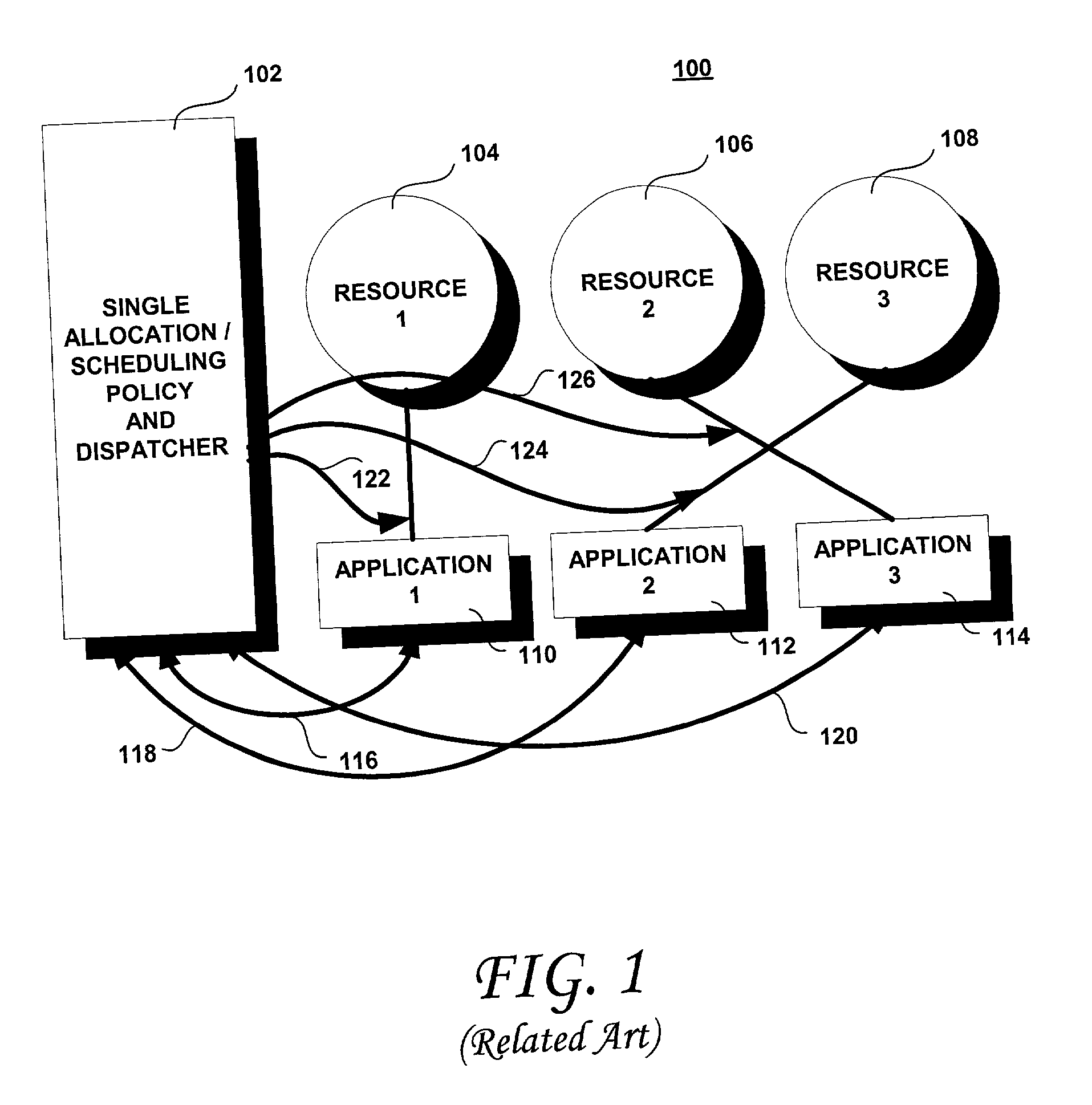 Methods and systems for multi-policy resource scheduling