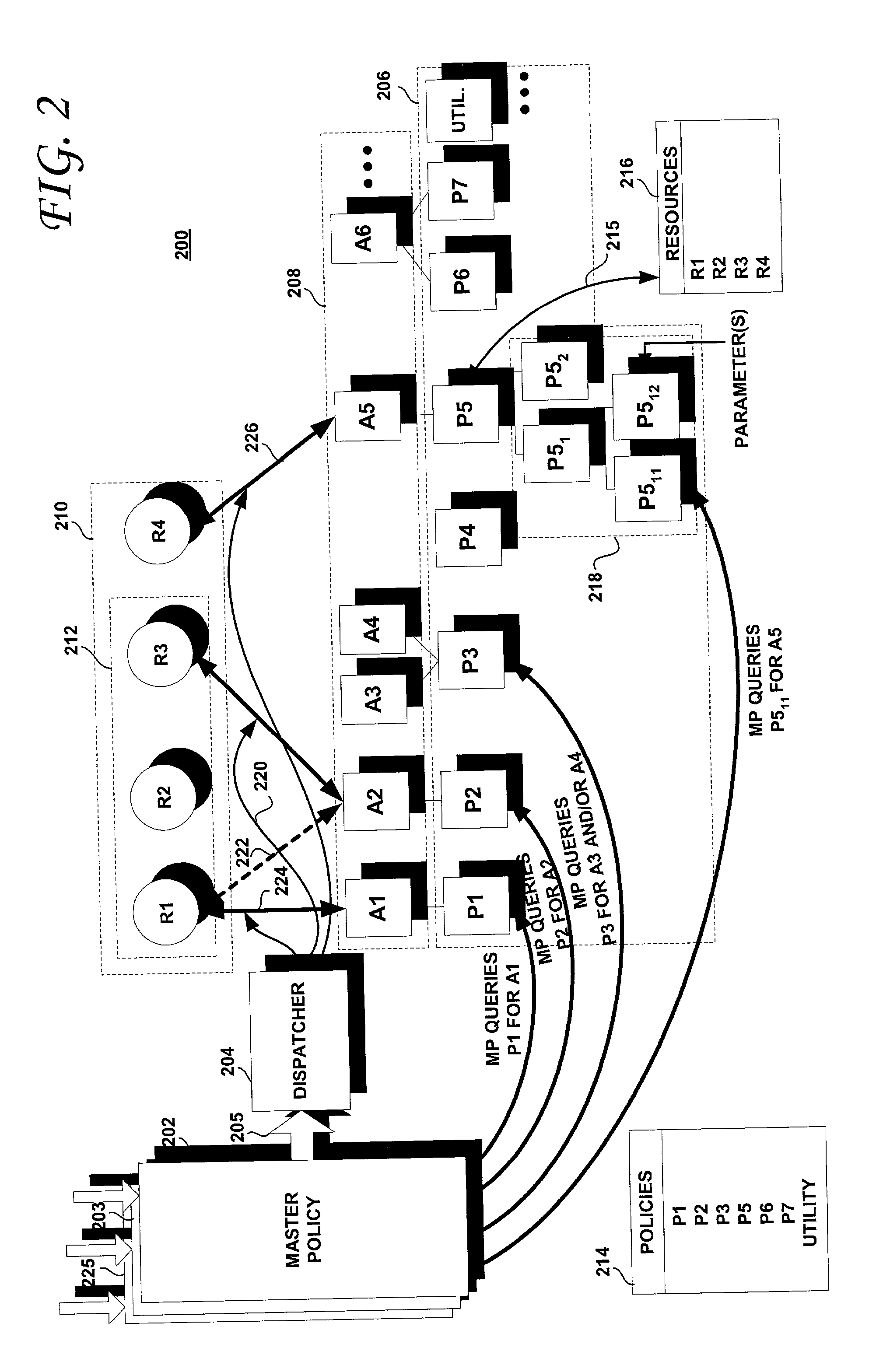 Methods and systems for multi-policy resource scheduling