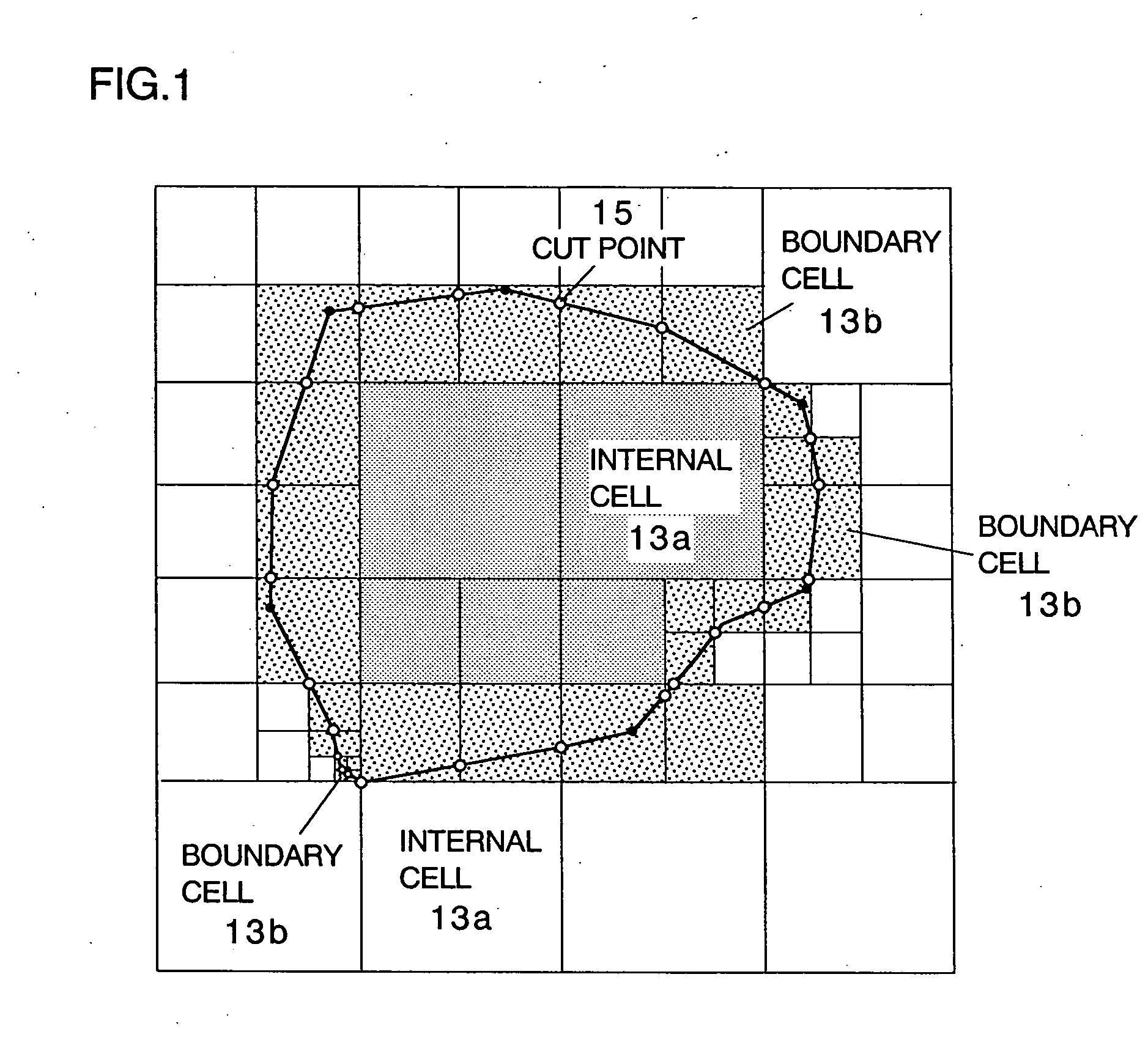 Method and program of converting three-dimensional shape data into cell internal data