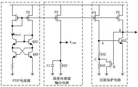 Wireless temperature sensor chip