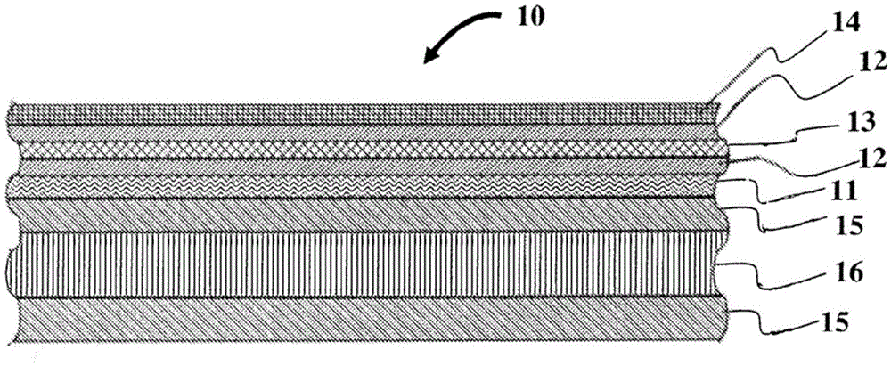 Method for producing non-metal self-heatable molds