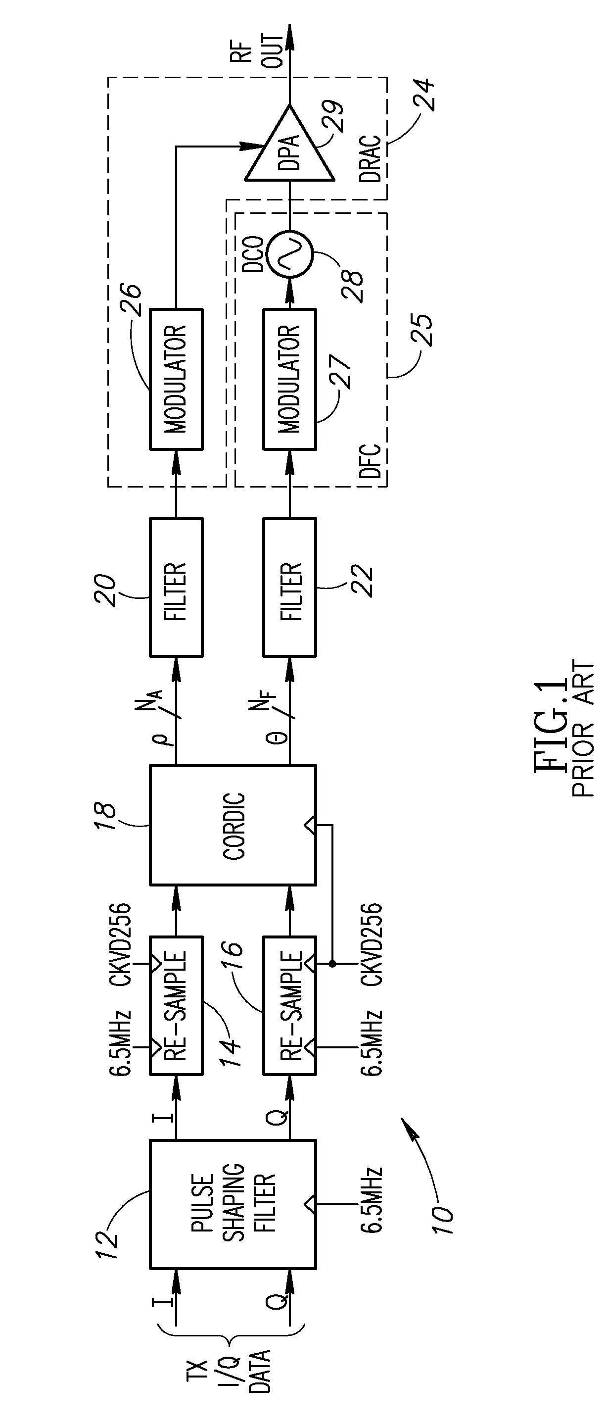Upsampling/interpolation and time alignment mechanism utilizing injection of high frequency noise