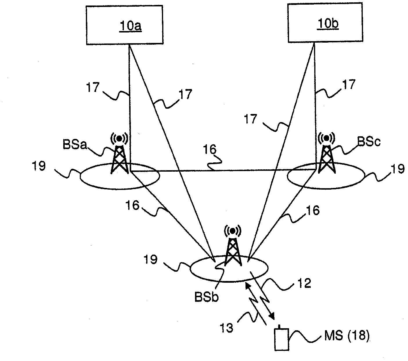 Method and arrangement in a communication network system