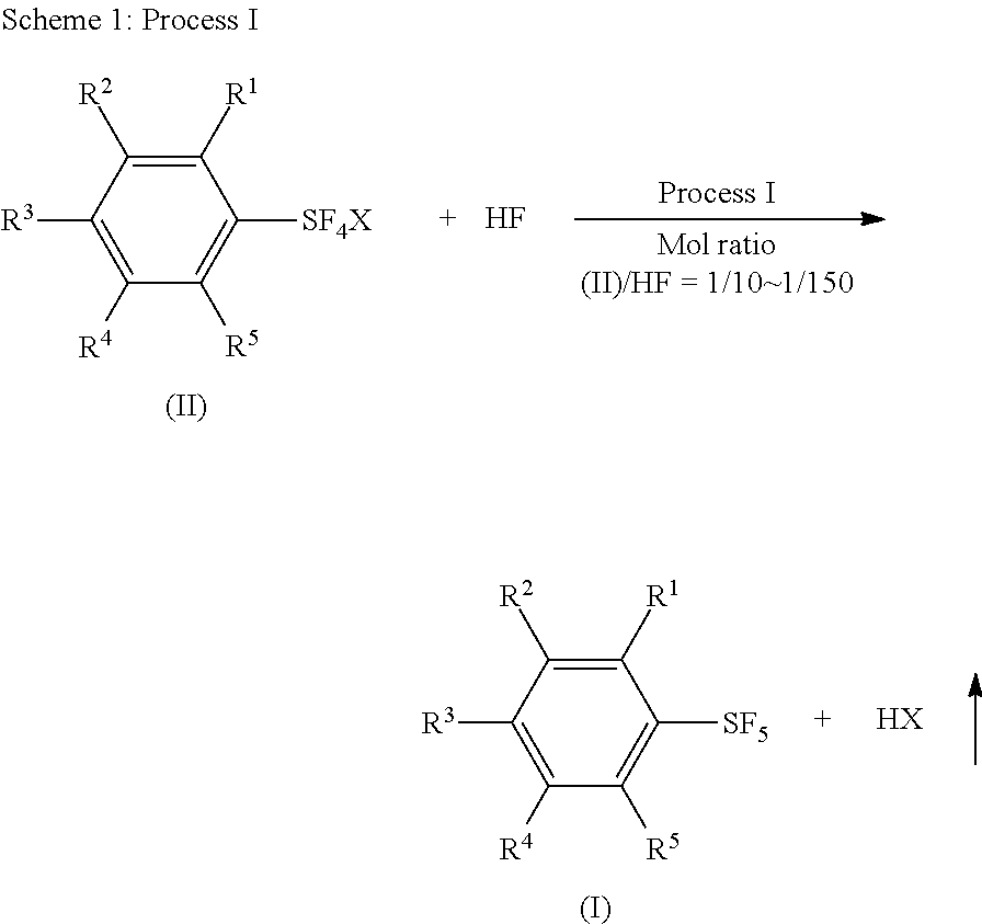 Industrial Methods for Producing Arylsulfur Pentafluorides