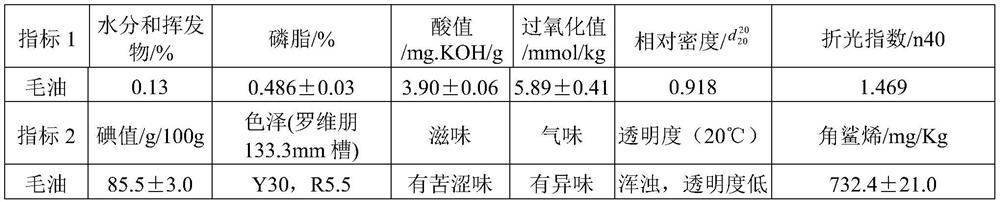 A kind of production method of tea seed refined oil