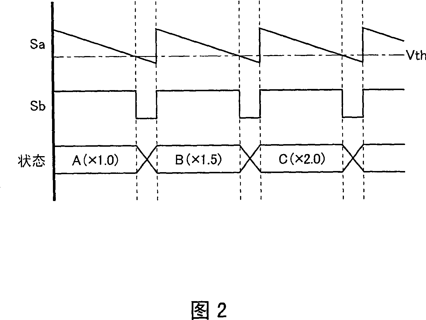 Power supply device, led driver, illumination device, and display device