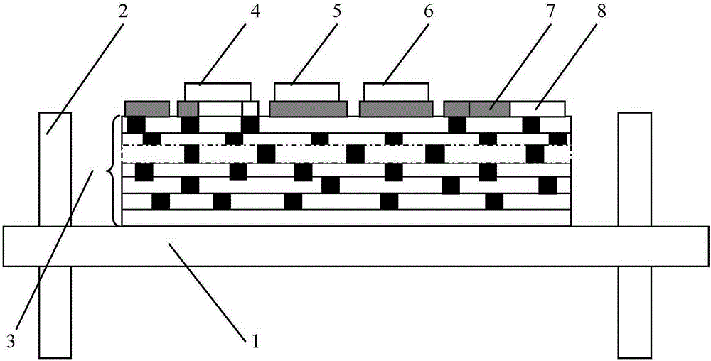 Integrated method for operating temperature controllable multi-chip modules