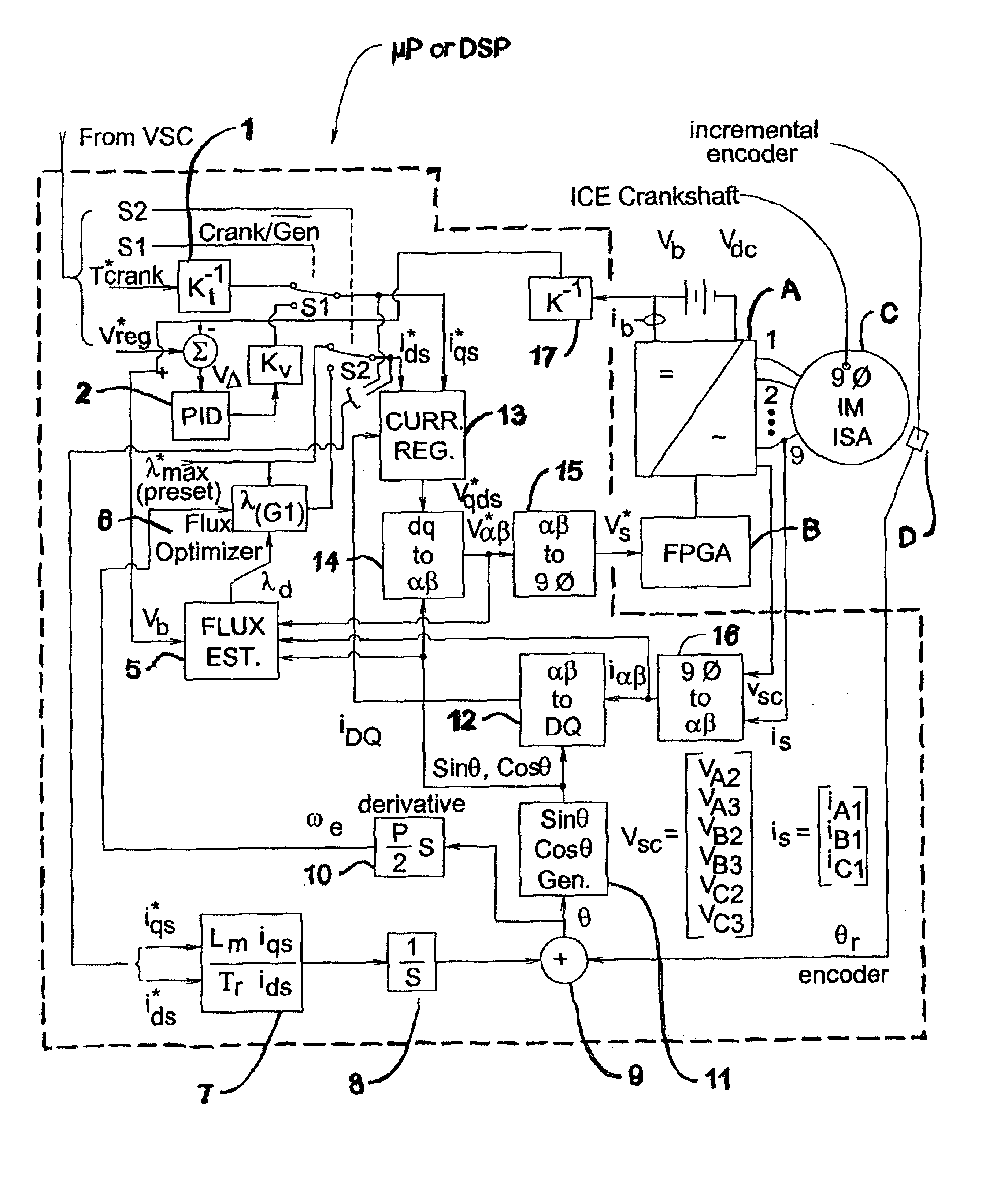 Toroidally wound induction motor-generator with selectable number of poles and vector control