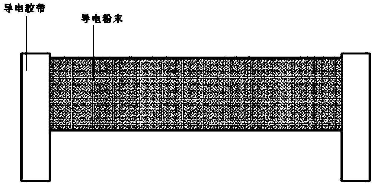 A kind of elastic wearable strain sensor and preparation method thereof