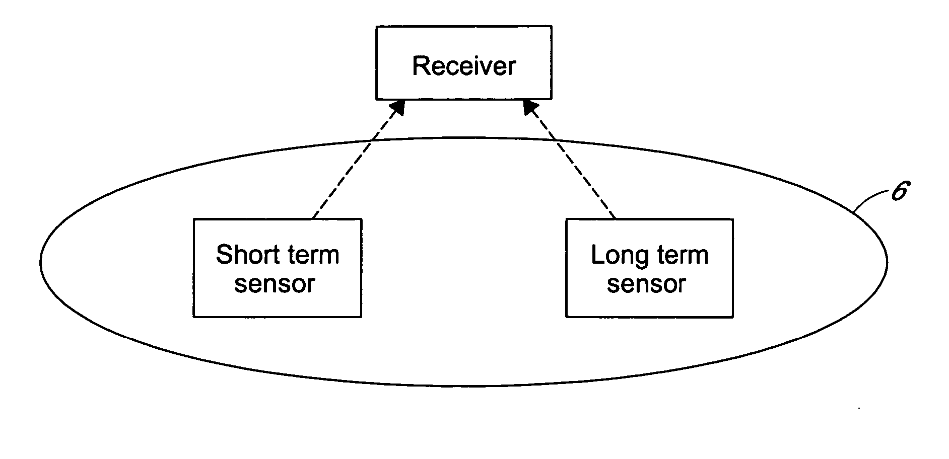 System and methods for processing analyte sensor data for sensor calibration
