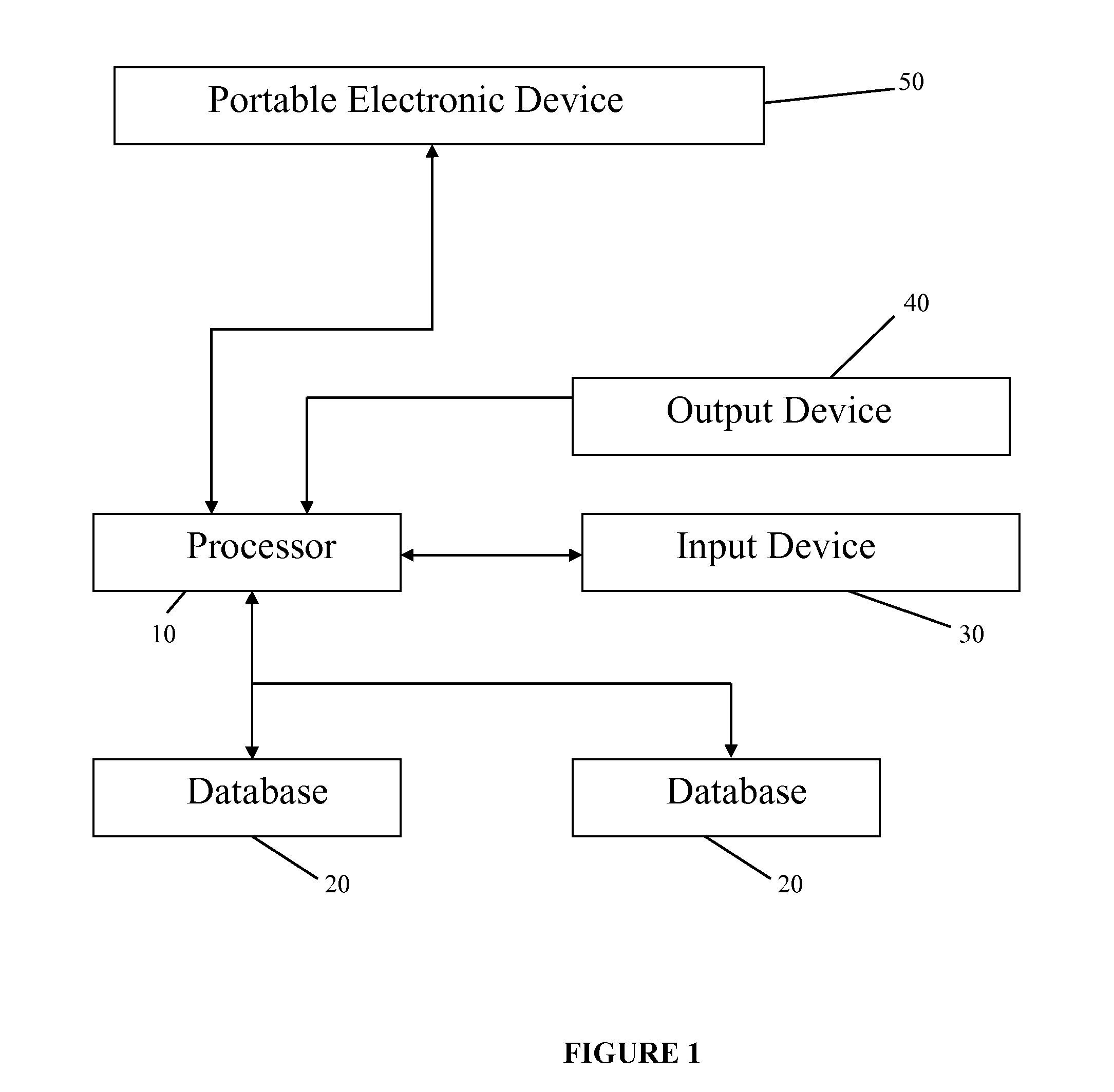Clinical monitoring device with time shifting capability