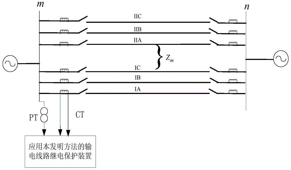 Single-ended ranging method for non-identical phase-cross-line grounding faults of double-circuit lines