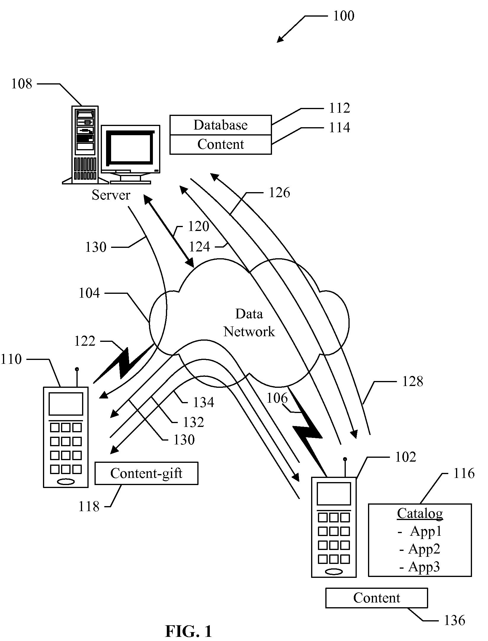 Methods and apparatus for gifting over a data network
