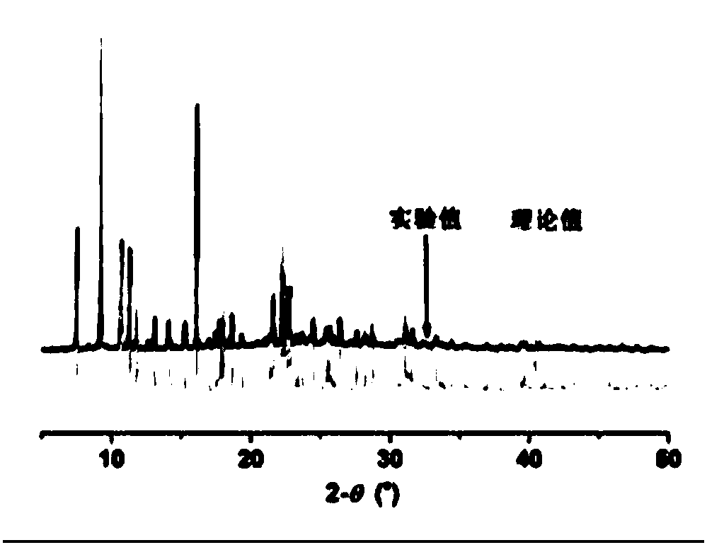 Two-dimensional dinuclear zinc coordination polymer and preparation method and application thereof