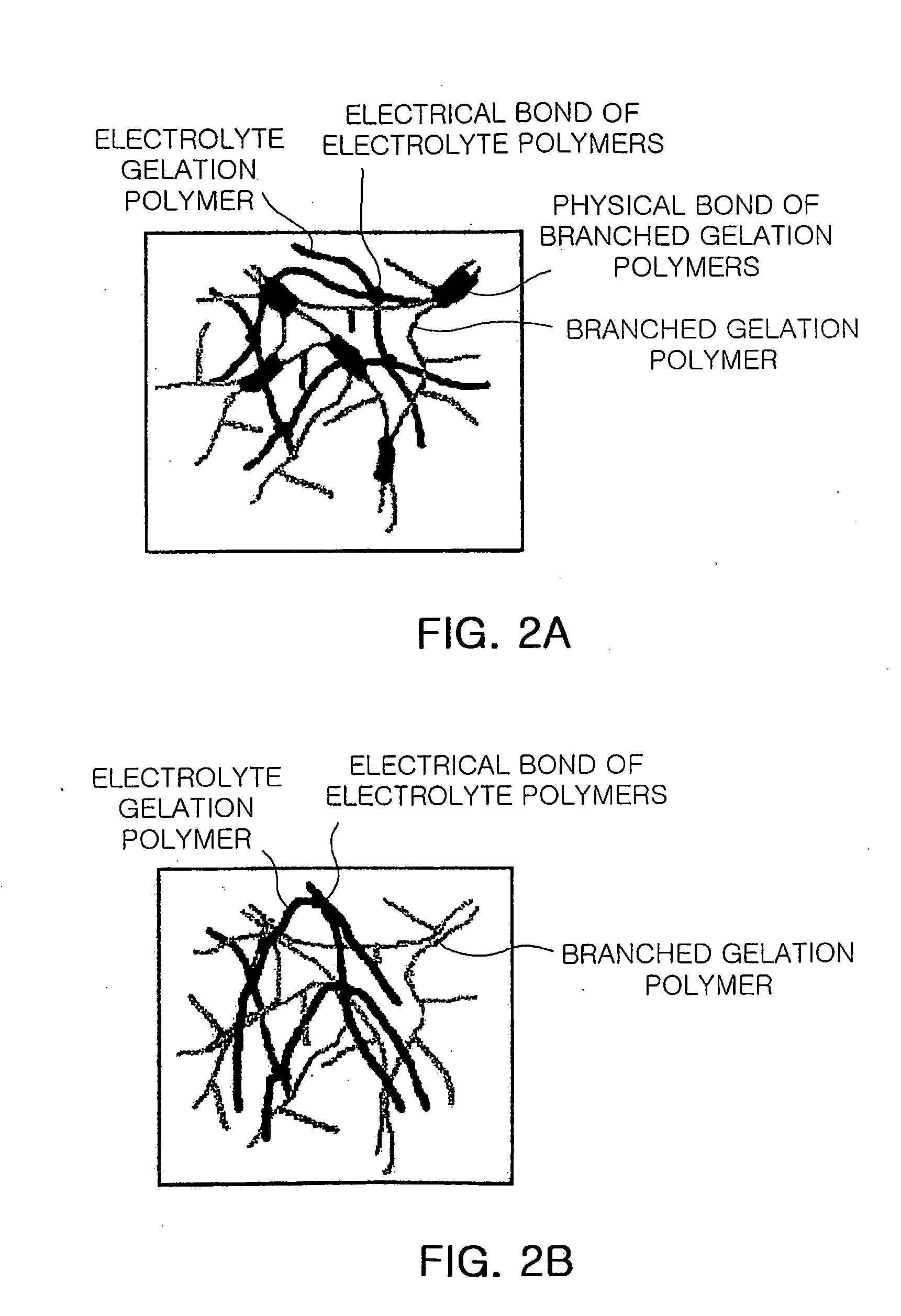 Temperature Sensitive State-Changing Hydrogel Composition and Method for Their Preparation