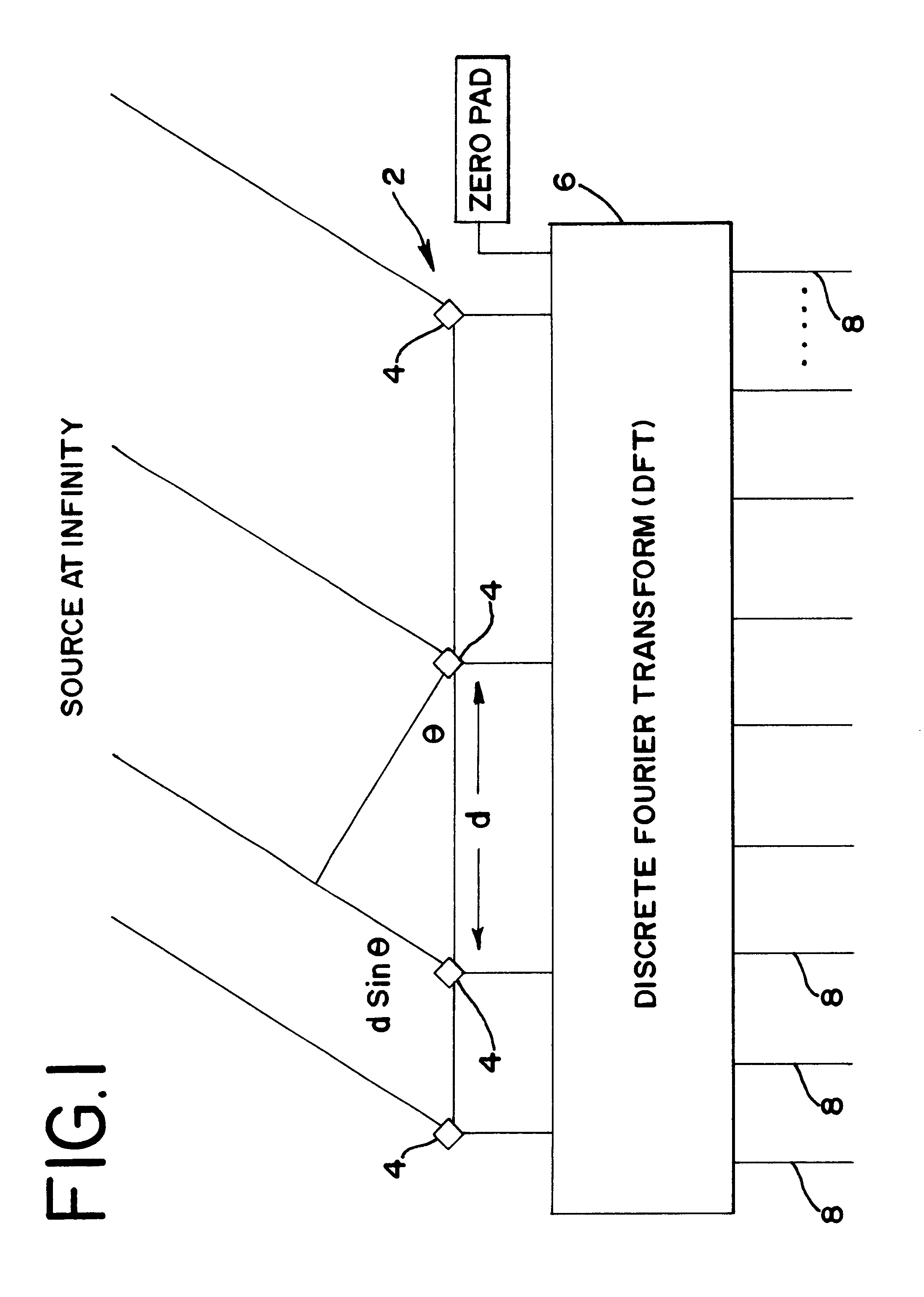 Position location method and apparatus for a mobile telecommunications system