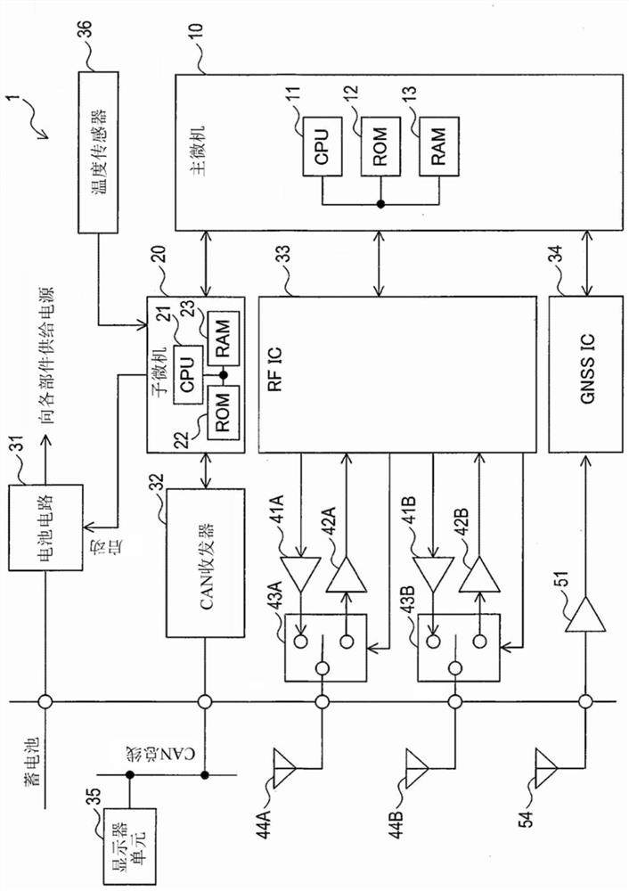 Vehicular wireless communication device