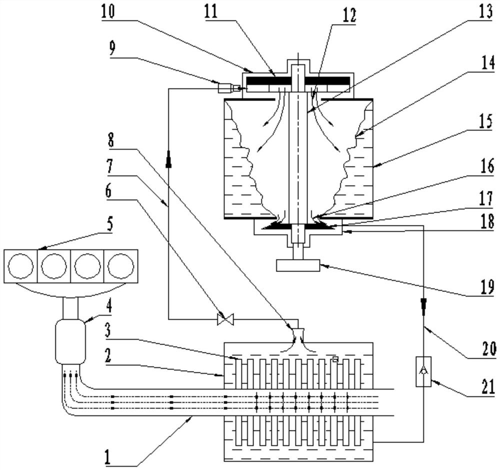A vehicle exhaust waste heat recovery device based on loop heat pipe