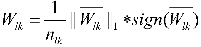 Hyperspectral image classification method based on binary quantization network