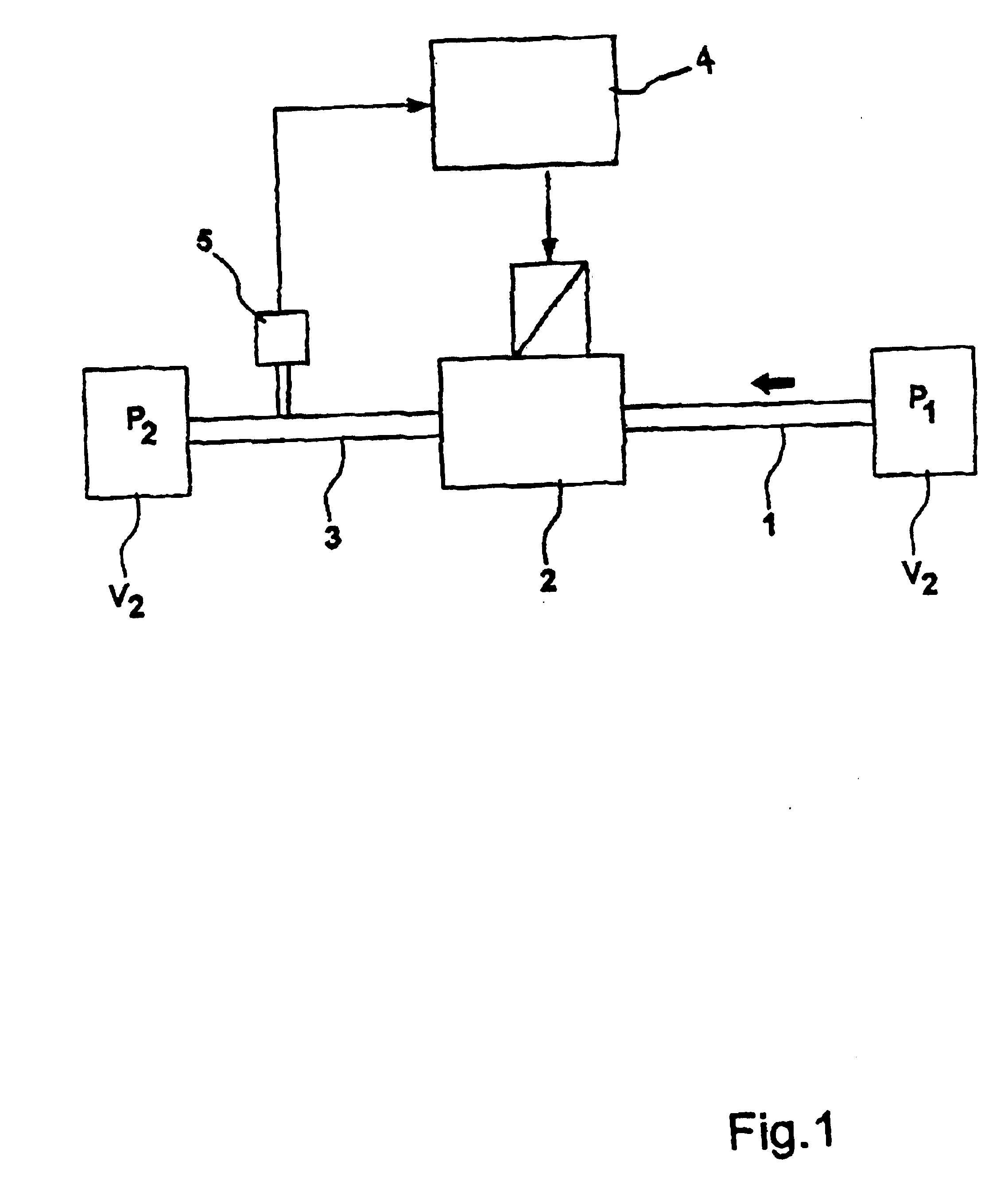 Method and apparatus for monitoring a controllable valve
