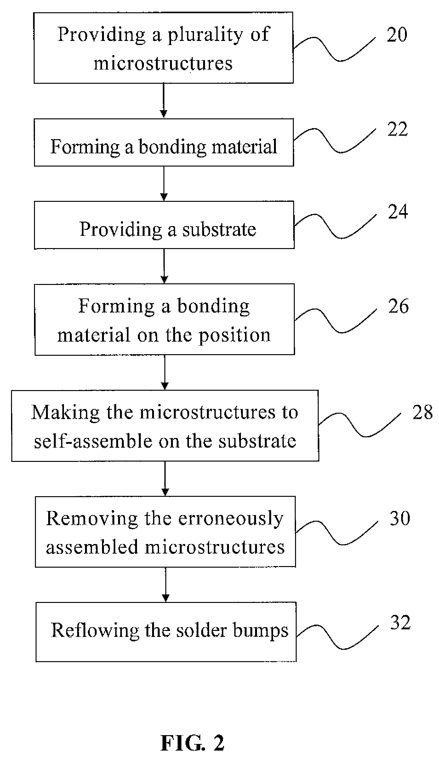 Method for self-assembling microstructures