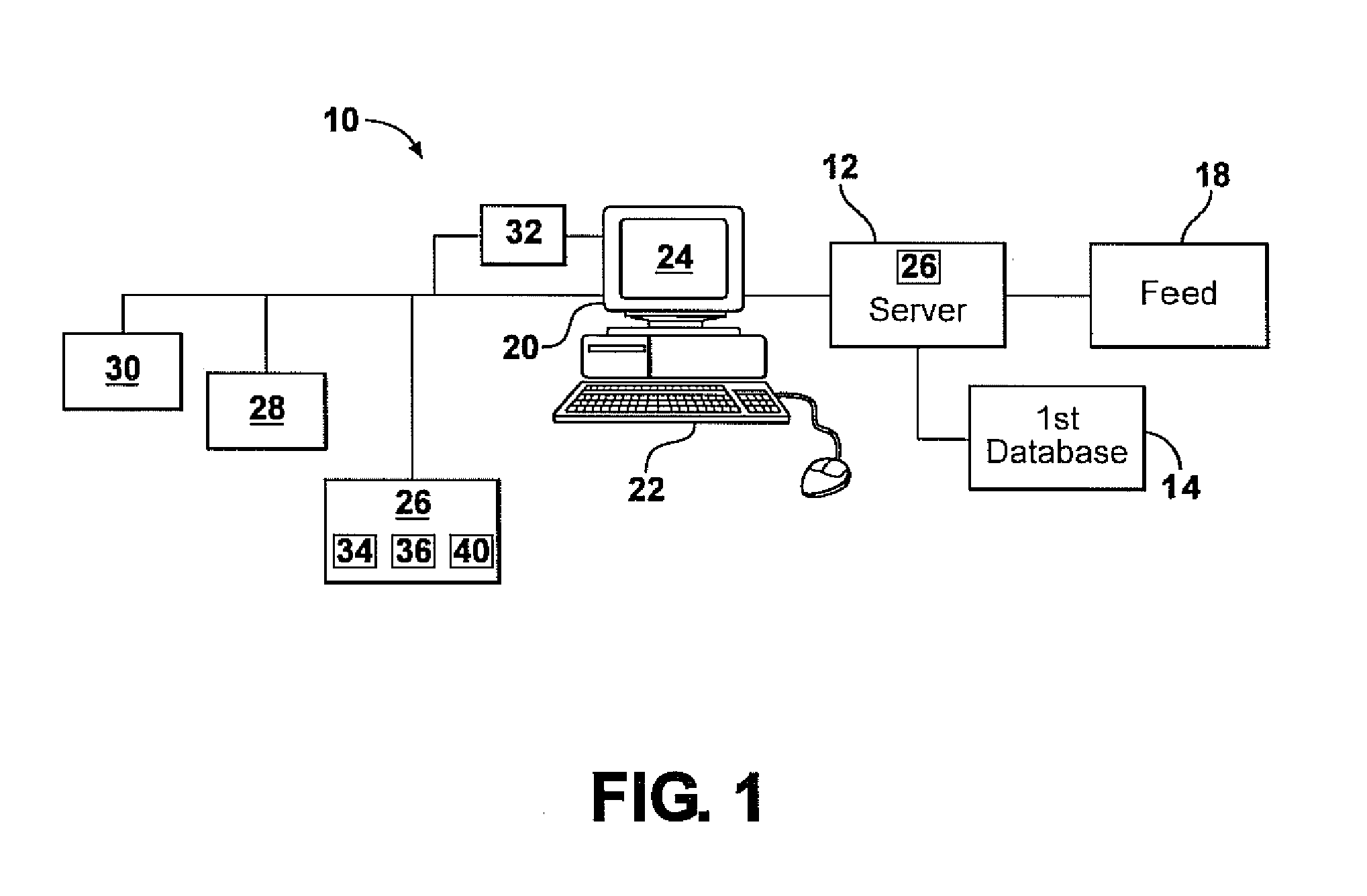 Data and event management system and method