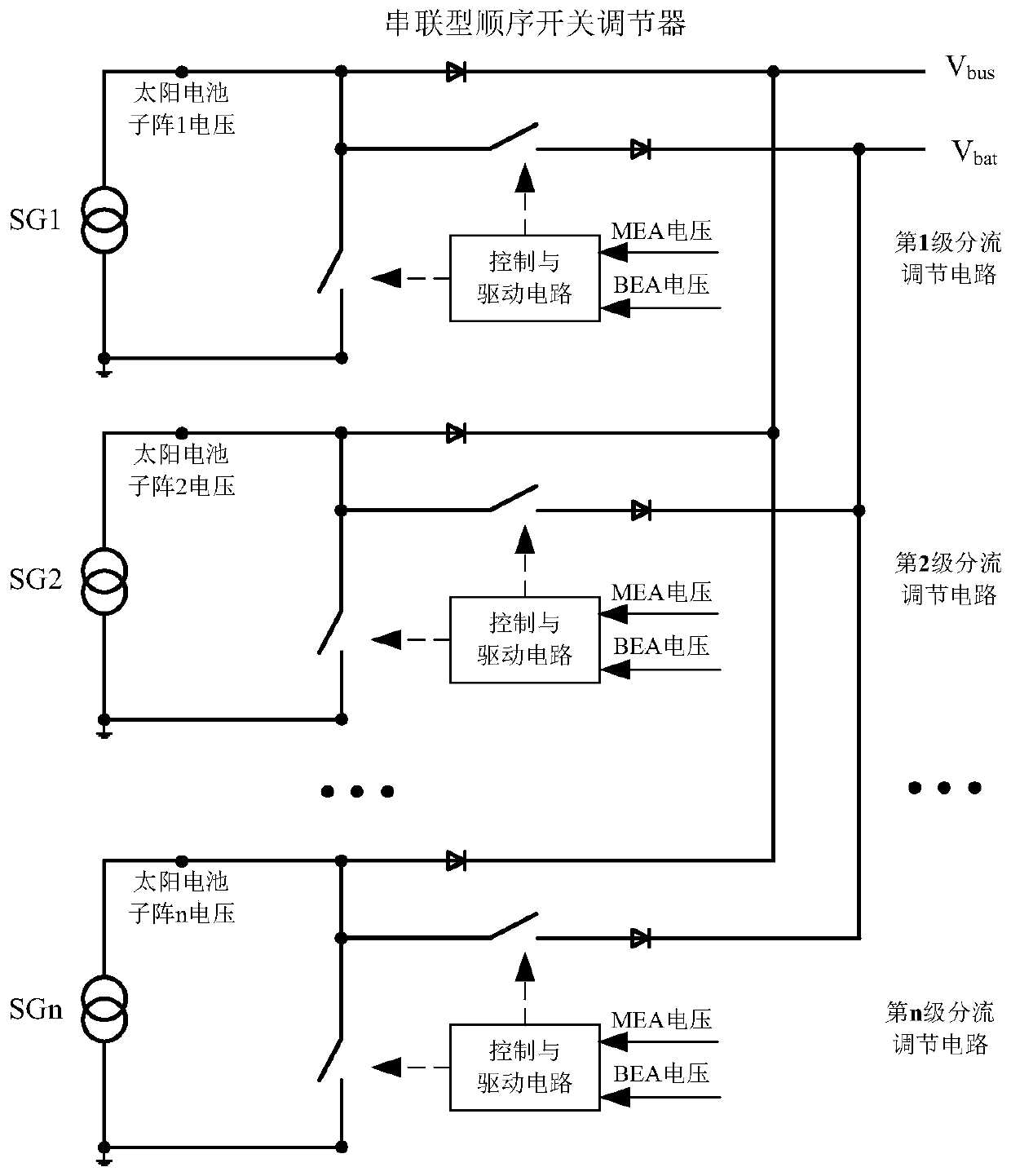 Fault diagnosis method of S4R serial-connection type sequence switch shunt regulator