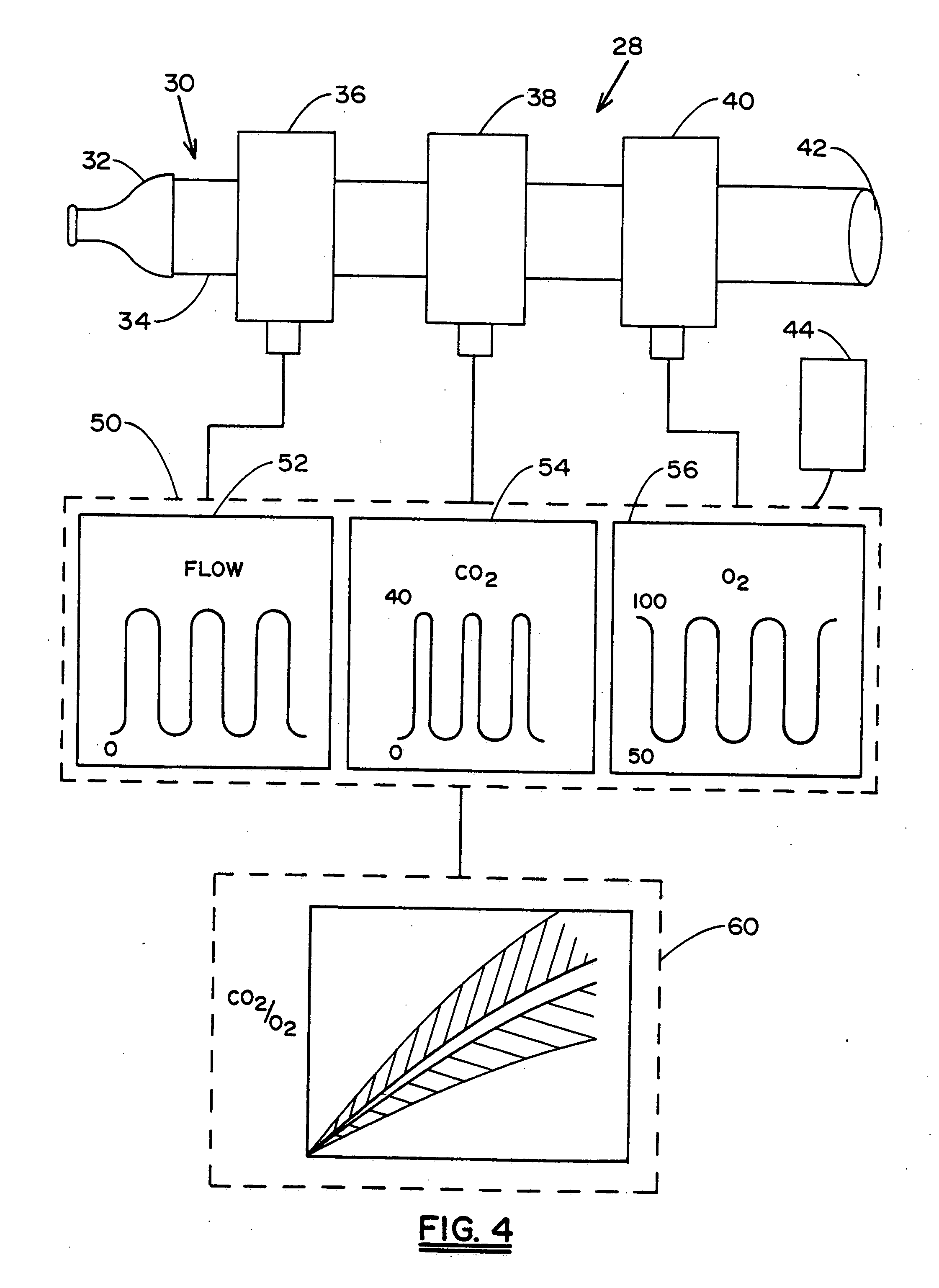 Non-invasive device and method for the diagnosis of pulmonary vascular occlusions