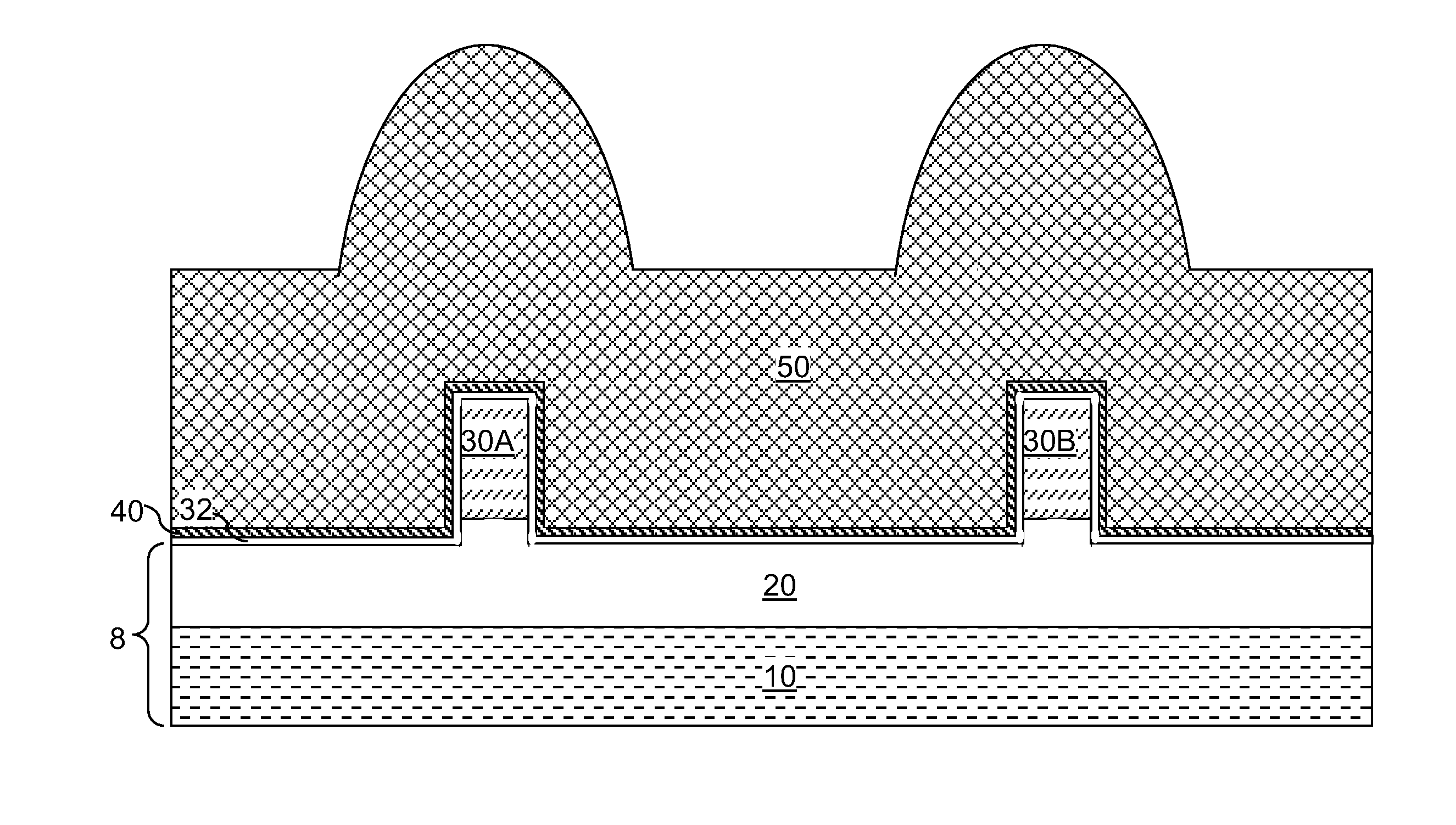 Gate strain induced work function engineering