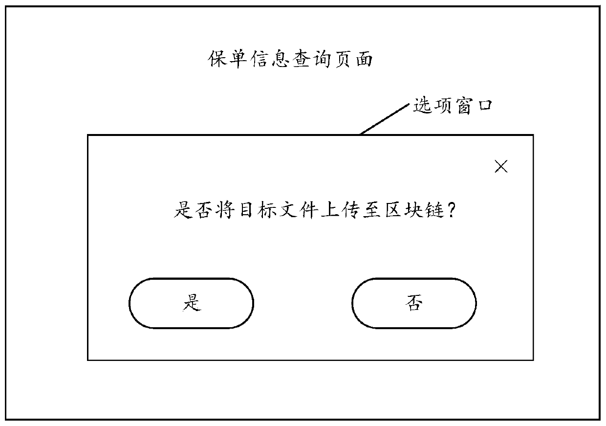 Business processing system and method based on block chain