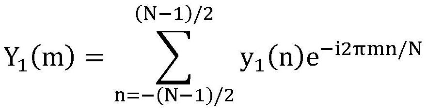 Time-frequency analysis method and system