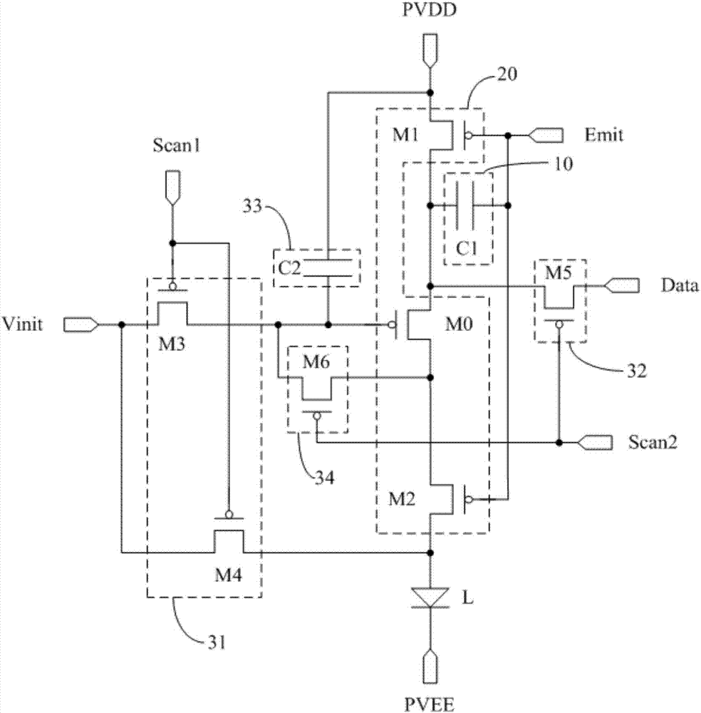 Pixel circuit and driving method thereof, display panel, and display device