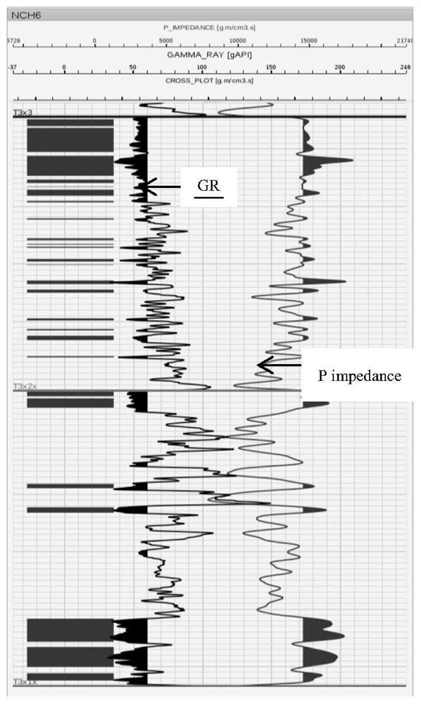 A fine seismic characterization method for tight oil and gas storage and seepage bodies