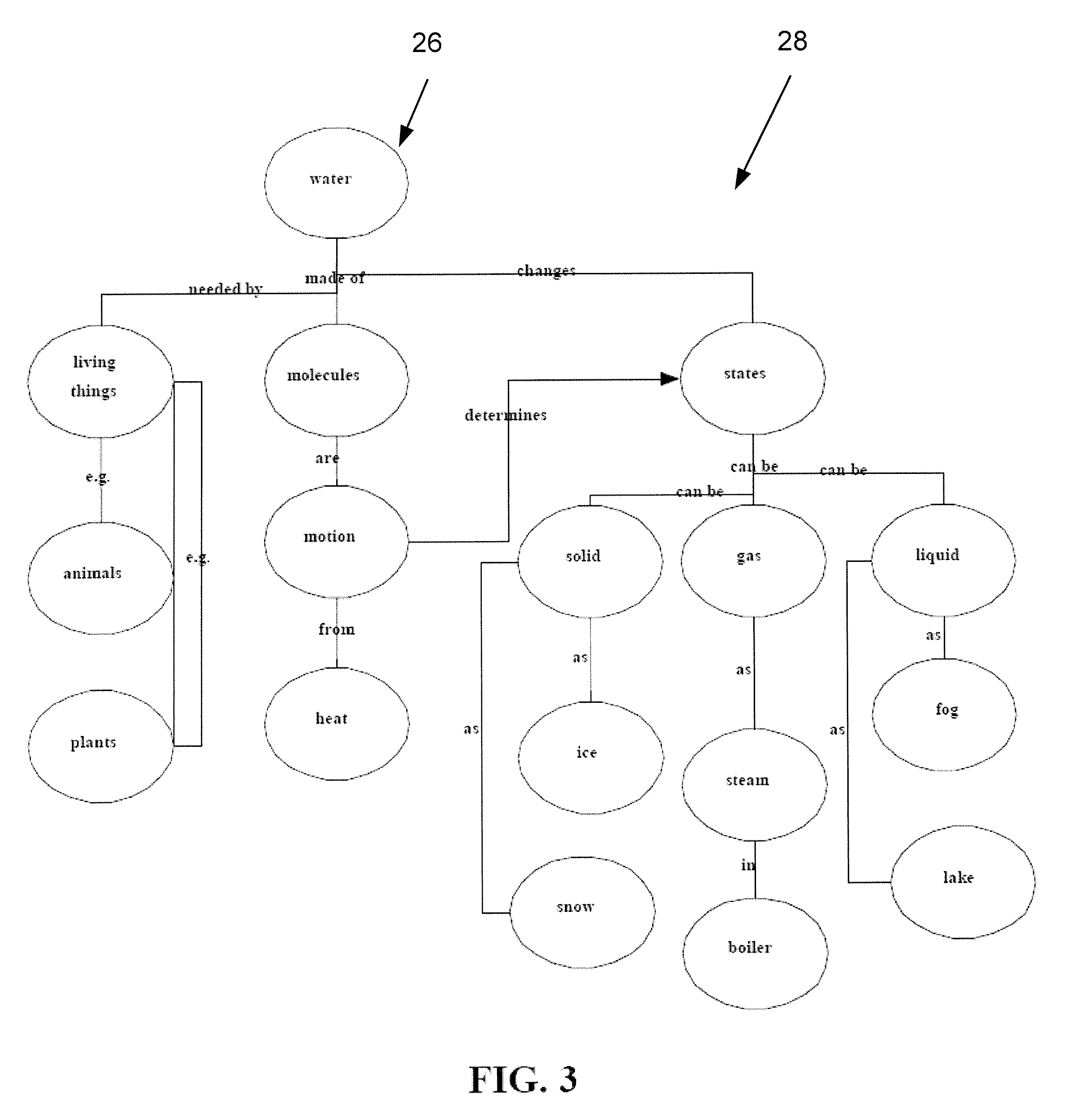 Knowledge Discovery Agent System and Method