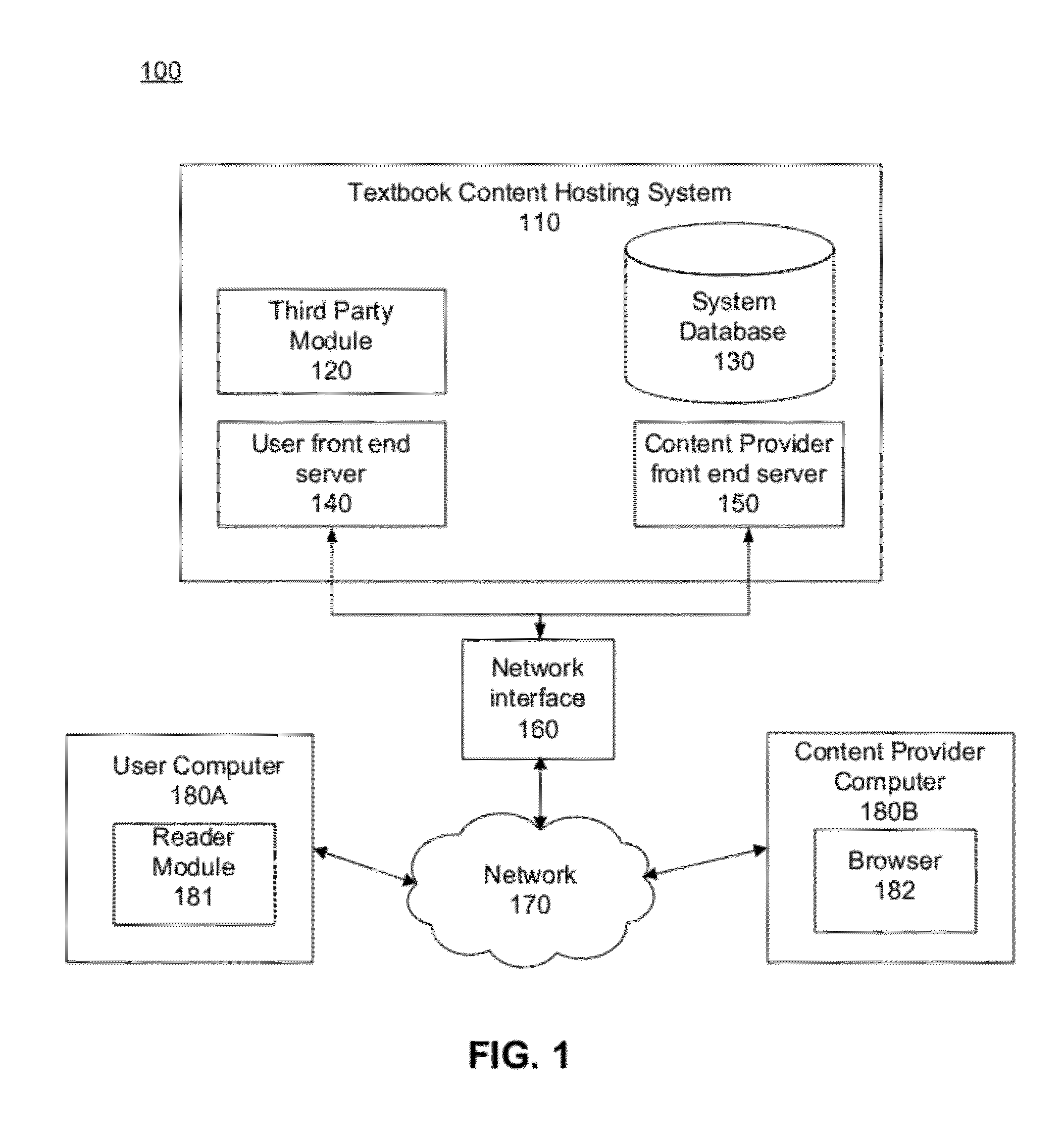 Electronic Book Interface Systems and Methods