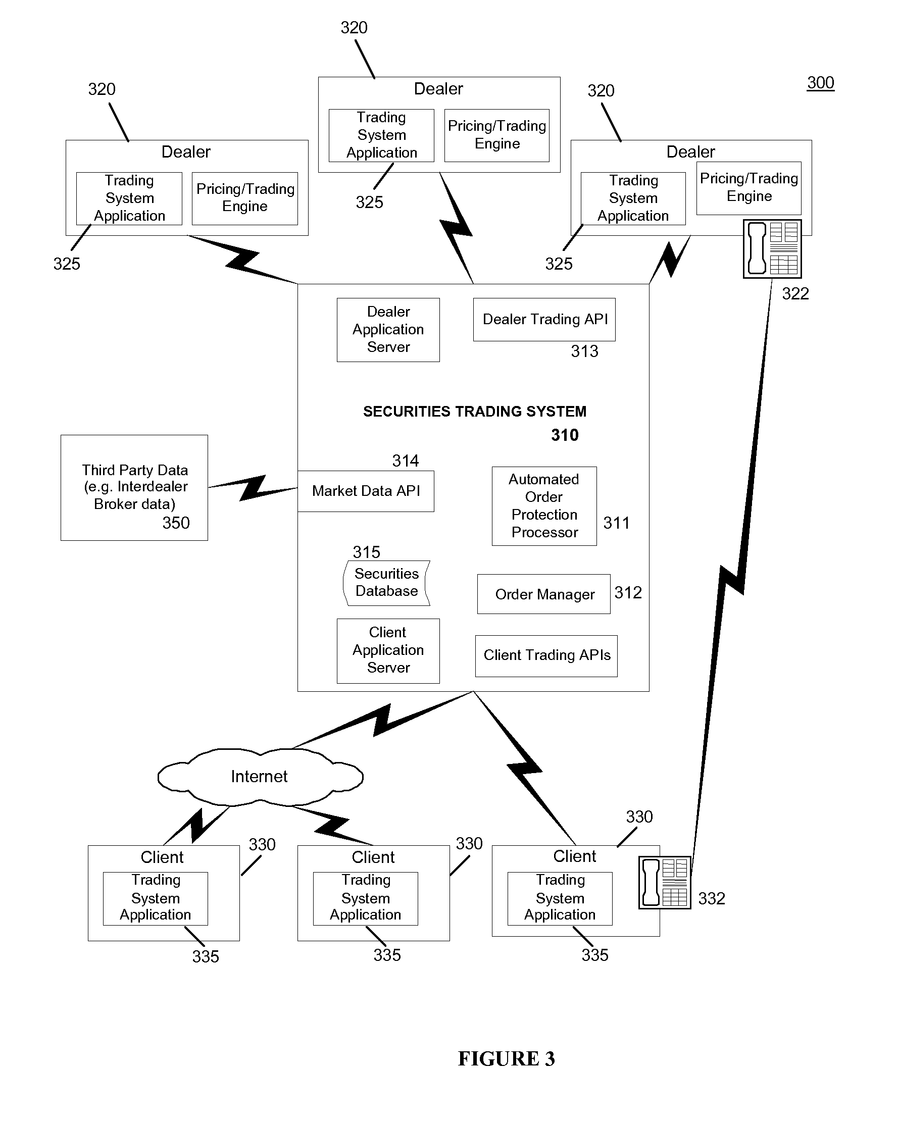 Methods and systems for computer-based incremental trading