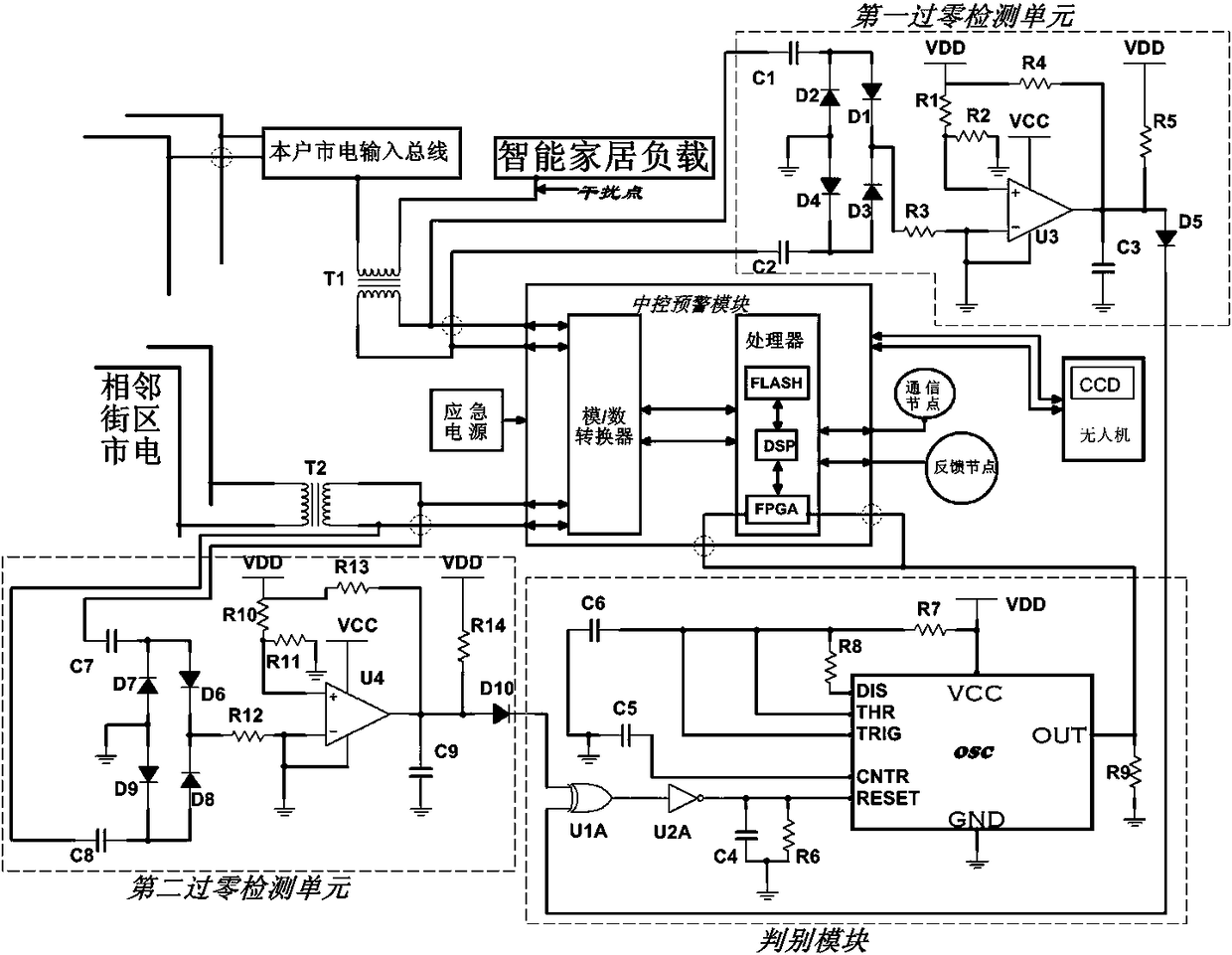 An anti-malicious intrusion early warning and monitoring device based on smart home